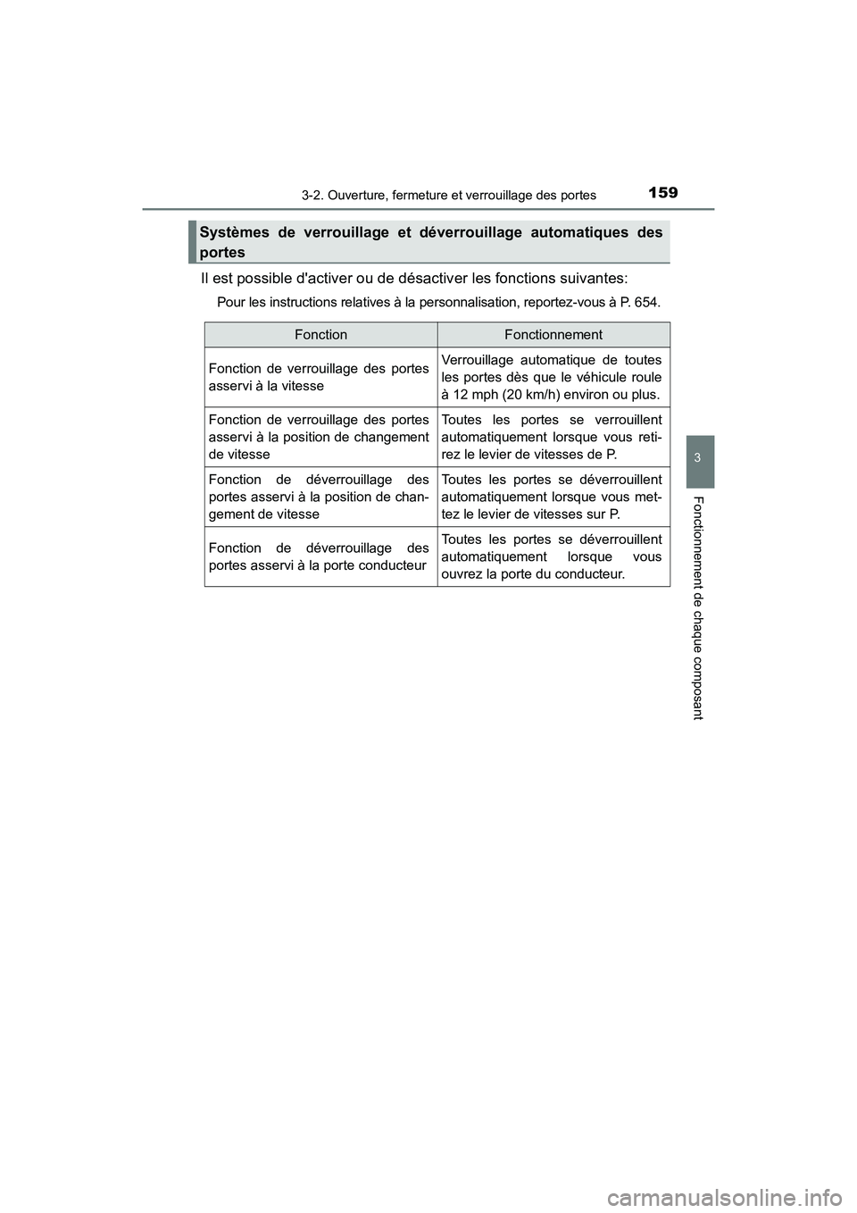 TOYOTA CAMRY 2018  Manuel du propriétaire (in French) 1593-2. Ouverture, fermeture et verrouillage des portes
3
Fonctionnement de chaque composant
CAMRY_D (OM33B95D)
Il est possible dactiver ou de désactiver les fonctions suivantes:
Pour les instructio