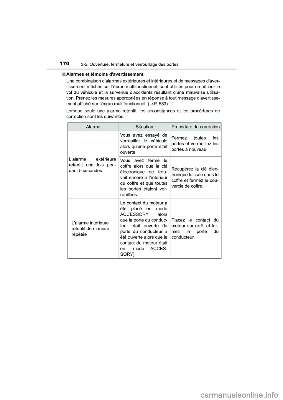 TOYOTA CAMRY 2018 Manuel du propriétaire (in French) 1703-2. Ouverture, fermeture et verrouillage des portes
CAMRY_D (OM33B95D)
■ Alarmes et témoins davertissement
Une combinaison dalarmes extérieures et intérieures et de messages daver-
tiss TOYOTA CAMRY 2018 Manuel du propriétaire (in French) 1703-2. Ouverture, fermeture et verrouillage des portes
CAMRY_D (OM33B95D)
■ Alarmes et témoins davertissement
Une combinaison dalarmes extérieures et intérieures et de messages daver-
tiss