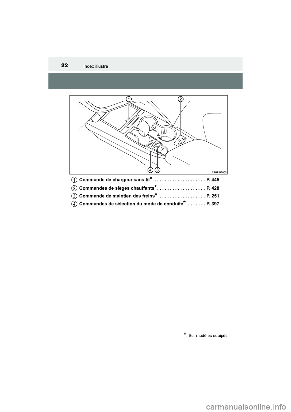 TOYOTA CAMRY 2018  Manuel du propriétaire (in French) 22Index illustré
CAMRY_D (OM33B95D) 
Commande de chargeur sans fil* . . . . . . . . . . . . . . . . . . . .  P. 445 
Commandes de sièges chauffants*. . . . . . . . . . . . . . . . . . .  P. 428 
Com