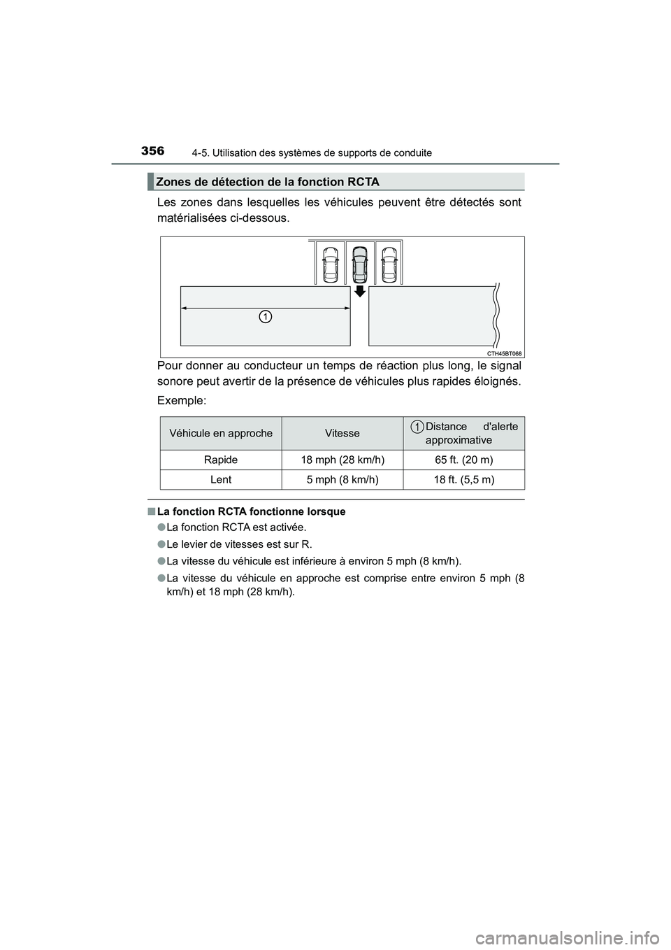 TOYOTA CAMRY 2018  Manuel du propriétaire (in French) 3564-5. Utilisation des systèmes de supports de conduite
CAMRY_D (OM33B95D)
Les zones dans lesquelles les véhicules peuvent être détectés sont 
matérialisées ci-dessous. 
Pour donner au conduct