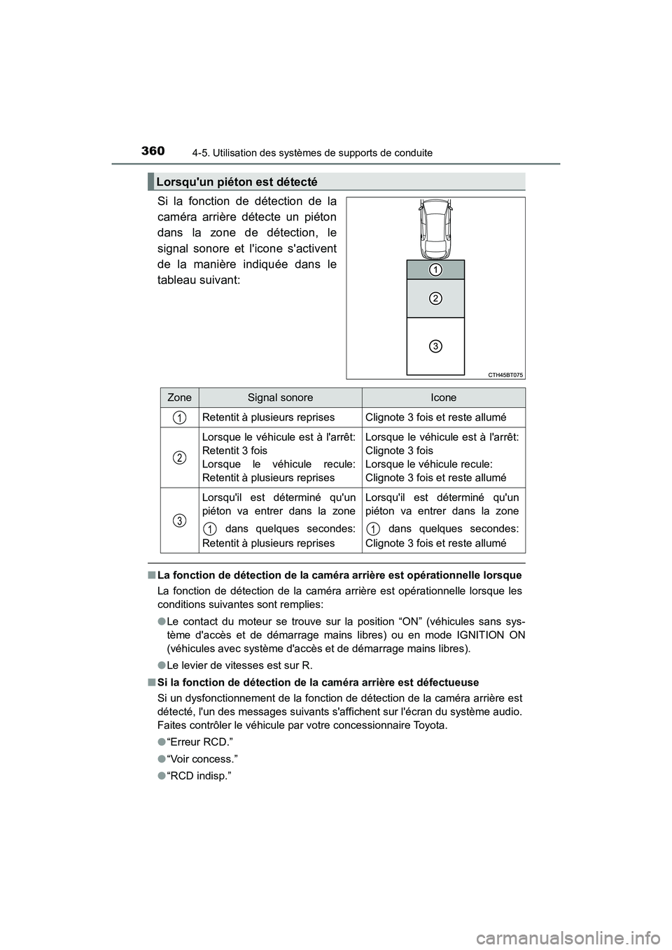 TOYOTA CAMRY 2018  Manuel du propriétaire (in French) 3604-5. Utilisation des systèmes de supports de conduite
CAMRY_D (OM33B95D)
Si la fonction de détection de la 
caméra arrière détecte un piéton 
dans la zone de détection, le
signal sonore et l