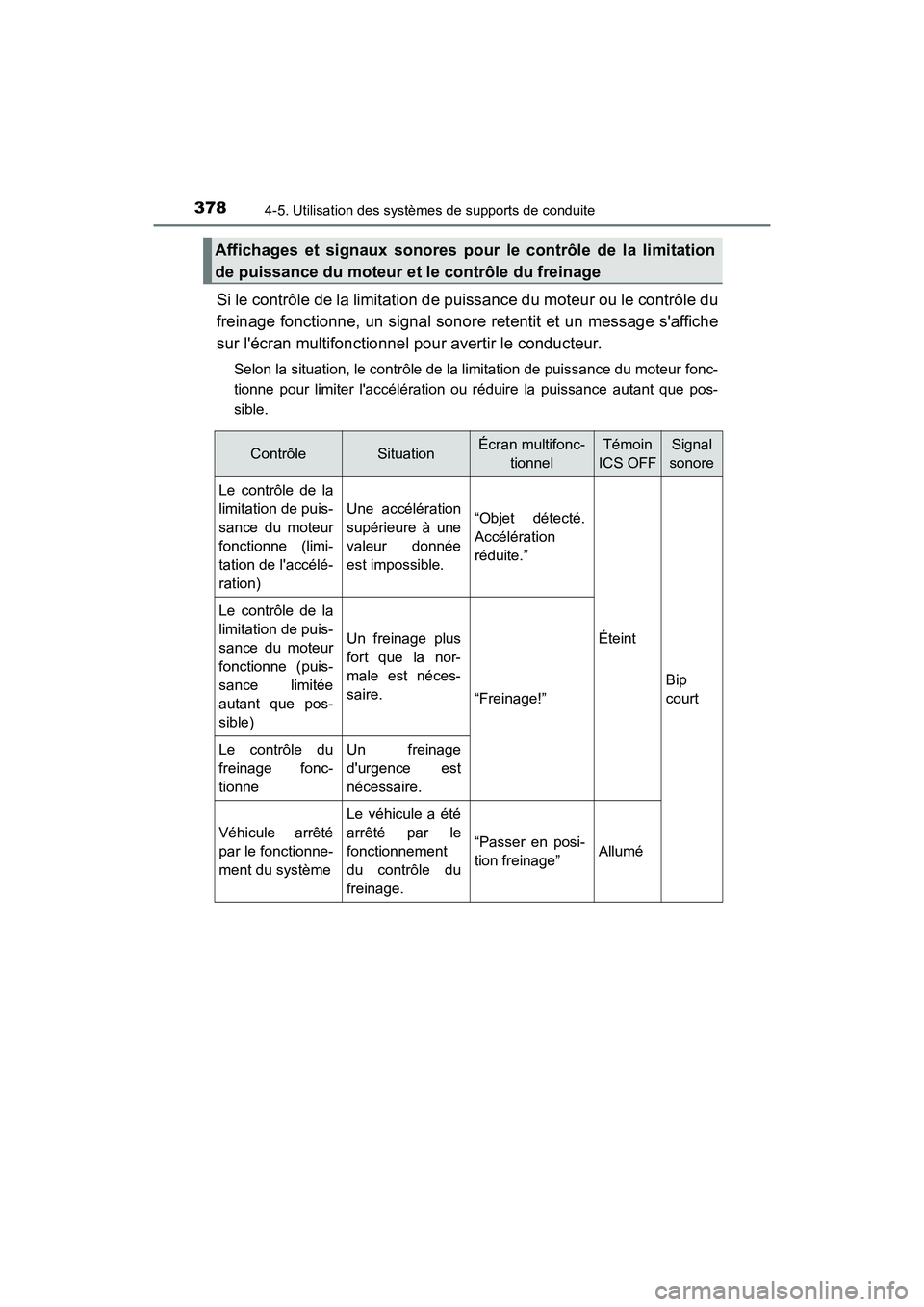 TOYOTA CAMRY 2018  Manuel du propriétaire (in French) 3784-5. Utilisation des systèmes de supports de conduite
CAMRY_D (OM33B95D)
Si le contrôle de la limitation de puissance du moteur ou le contrôle du 
freinage fonctionne, un signal sonore retentit 