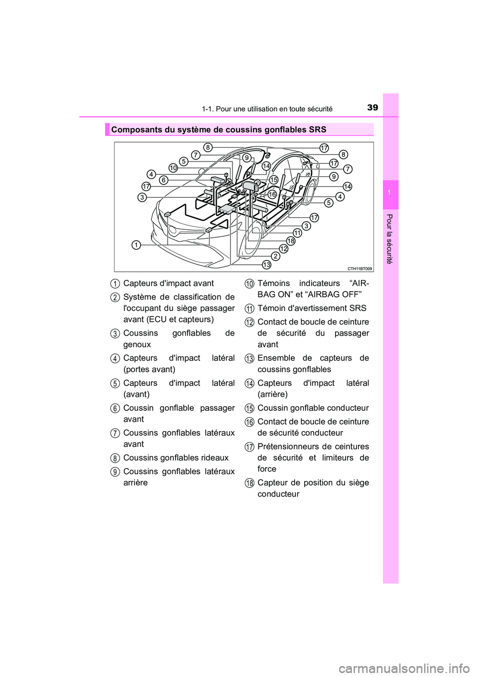 TOYOTA CAMRY 2018  Manuel du propriétaire (in French) 391-1. Pour une utilisation en toute sécurité
1
Pour la sécurité
CAMRY_D (OM33B95D)
Composants du système de coussins gonflables SRS
Capteurs dimpact avant 
Système de classification de 
loccu