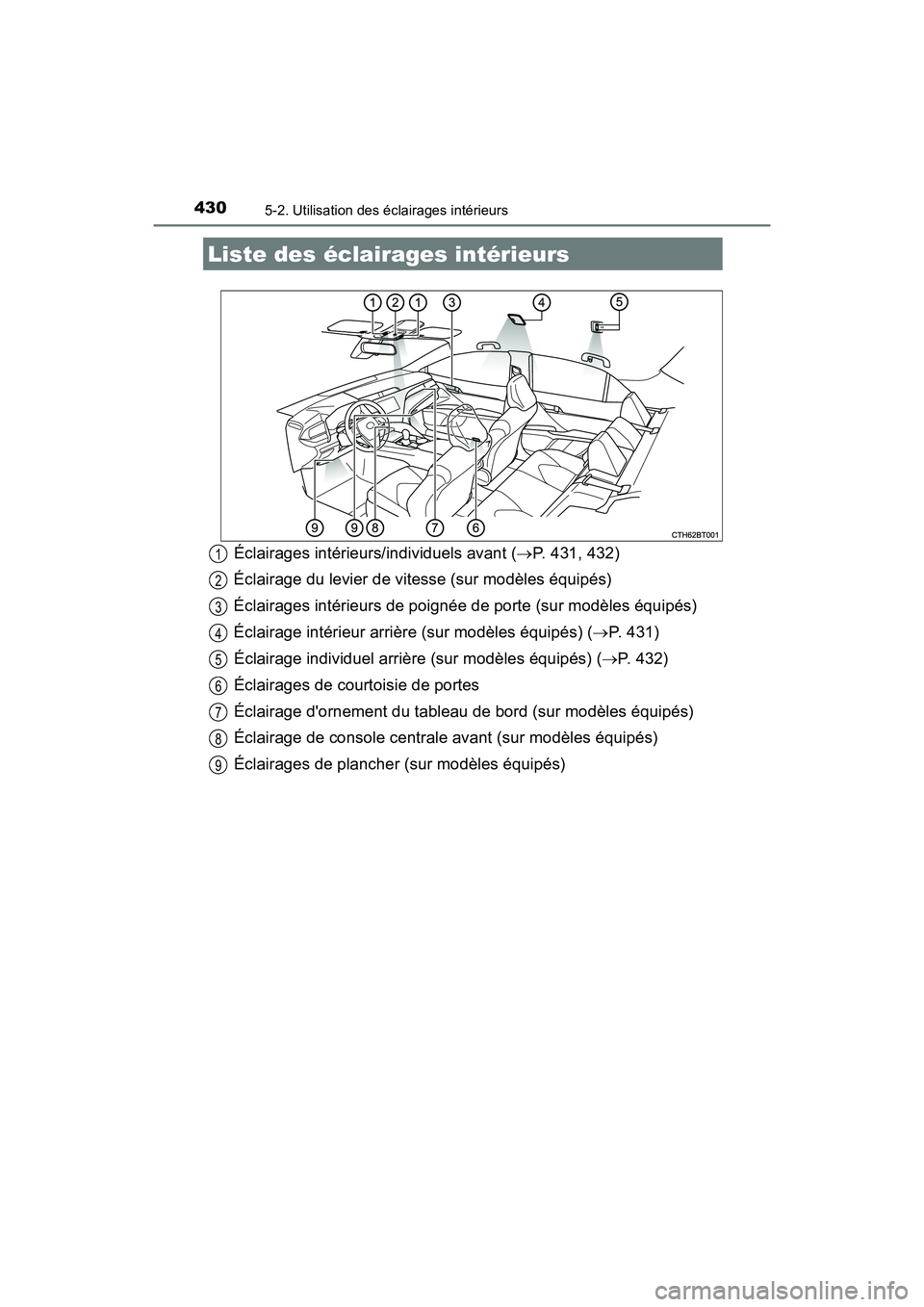 TOYOTA CAMRY 2018  Manuel du propriétaire (in French) 430
CAMRY_D (OM33B95D)
5-2. Utilisation des éclairages intérieurs
Éclairages intérieurs/individuels avant (P. 431, 432) 
Éclairage du levier de vitesse (sur modèles équipés) 
Éclairages in