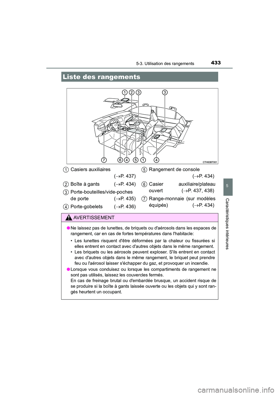TOYOTA CAMRY 2018 Manuel du propriétaire (in French) 433
5
Caractéristiques intérieures
CAMRY_D (OM33B95D)
5-3. Utilisation des rangements
Liste des rangements
Casiers auxiliaires
( P. 437)
Boîte à gants ( P. 434)
Porte-bouteilles/vide-poch TOYOTA CAMRY 2018 Manuel du propriétaire (in French) 433
5
Caractéristiques intérieures
CAMRY_D (OM33B95D)
5-3. Utilisation des rangements
Liste des rangements
Casiers auxiliaires
( P. 437)
Boîte à gants ( P. 434)
Porte-bouteilles/vide-poch