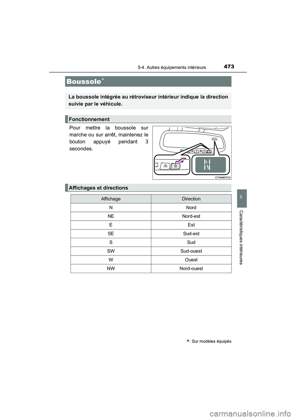 TOYOTA CAMRY 2018 Manuel du propriétaire (in French) 4735-4. Autres équipements intérieurs
5
Caractéristiques intérieures
CAMRY_D (OM33B95D)
Pour mettre la boussole sur
marche ou sur arrêt, maintenez le
bouton appuyé pendant 3
secondes.
Boussol TOYOTA CAMRY 2018 Manuel du propriétaire (in French) 4735-4. Autres équipements intérieurs
5
Caractéristiques intérieures
CAMRY_D (OM33B95D)
Pour mettre la boussole sur
marche ou sur arrêt, maintenez le
bouton appuyé pendant 3
secondes.
Boussol