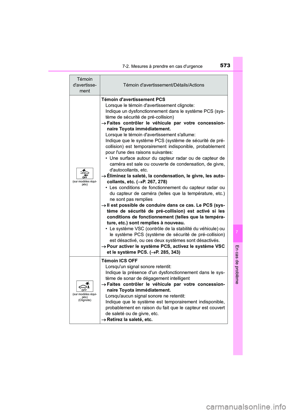 TOYOTA CAMRY 2018 Manuel du propriétaire (in French) 5737-2. Mesures à prendre en cas durgence
7
En cas de problème
CAMRY_D (OM33B95D)
(sur modèles équi- pés)
Témoin davertissement PCS
Lorsque le témoin davertissement clignote:
Indique un dy TOYOTA CAMRY 2018 Manuel du propriétaire (in French) 5737-2. Mesures à prendre en cas durgence
7
En cas de problème
CAMRY_D (OM33B95D)
(sur modèles équi- pés)
Témoin davertissement PCS
Lorsque le témoin davertissement clignote:
Indique un dy