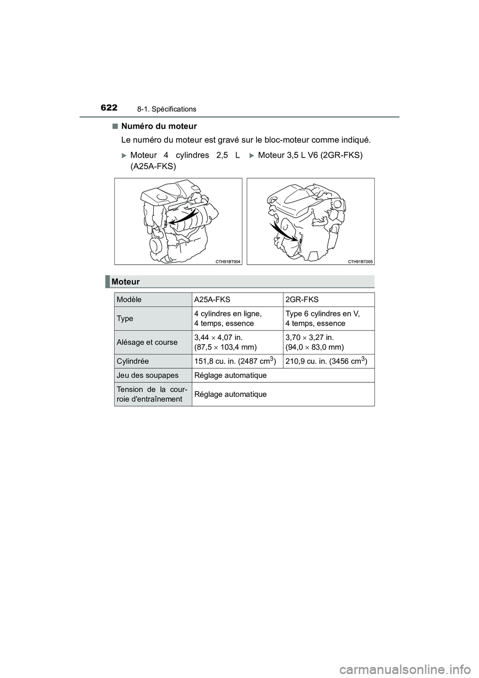TOYOTA CAMRY 2018 Manuel du propriétaire (in French) 6228-1. Spécifications
CAMRY_D (OM33B95D)
■Numéro du moteur
Le numéro du moteur est gravé sur le bloc-moteur comme indiqué.
Moteur 4 cylindres 2,5 L
(A25A-FKS)
Moteur 3,5 L V6 (2GR-FKS TOYOTA CAMRY 2018 Manuel du propriétaire (in French) 6228-1. Spécifications
CAMRY_D (OM33B95D)
■Numéro du moteur
Le numéro du moteur est gravé sur le bloc-moteur comme indiqué.
Moteur 4 cylindres 2,5 L
(A25A-FKS)
Moteur 3,5 L V6 (2GR-FKS