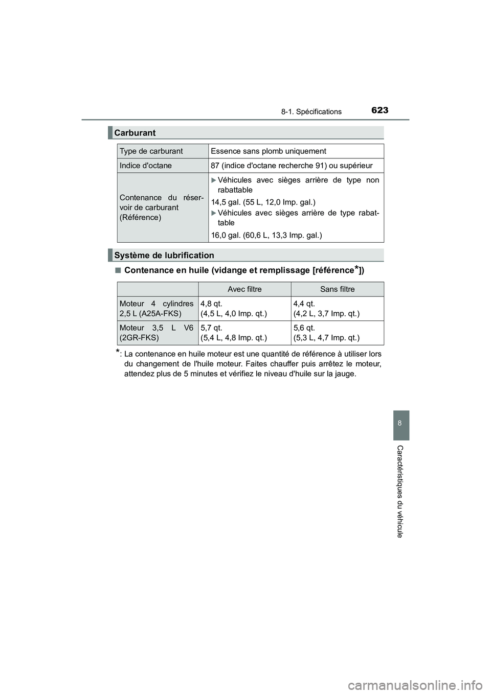 TOYOTA CAMRY 2018  Manuel du propriétaire (in French) 6238-1. Spécifications
8
Caractéristiques du véhicule
CAMRY_D (OM33B95D) 
■Contenance en huile (vidange et remplissage [référence*])
*: La contenance en huile moteur est une quantité de réfé