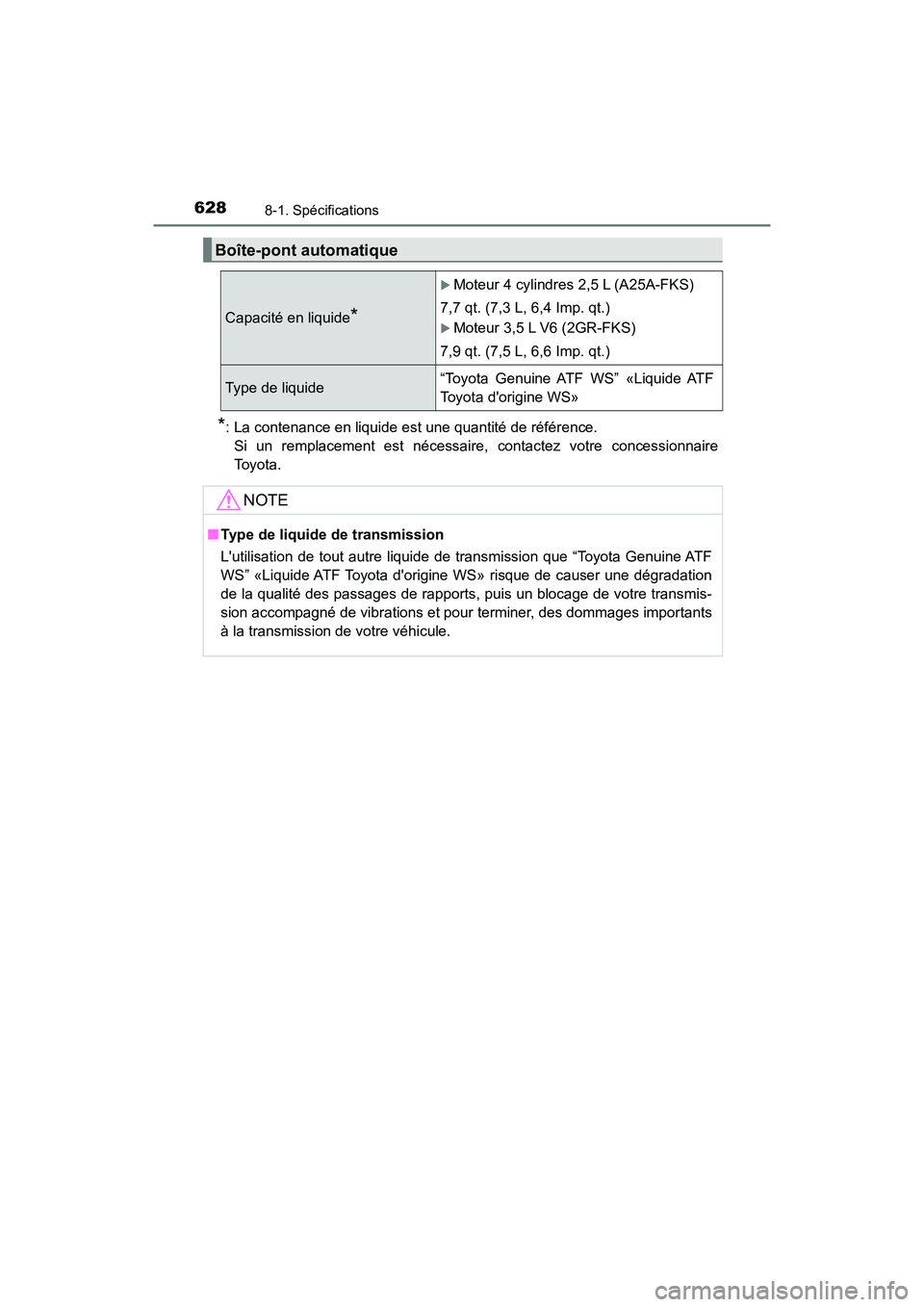TOYOTA CAMRY 2018 Manuel du propriétaire (in French) 6288-1. Spécifications
CAMRY_D (OM33B95D)
*: La contenance en liquide est une quantité de référence.
Si un remplacement est nécessaire, contactez votre concessionnaire
Toyota.
Boîte-pont auto TOYOTA CAMRY 2018 Manuel du propriétaire (in French) 6288-1. Spécifications
CAMRY_D (OM33B95D)
*: La contenance en liquide est une quantité de référence.
Si un remplacement est nécessaire, contactez votre concessionnaire
Toyota.
Boîte-pont auto