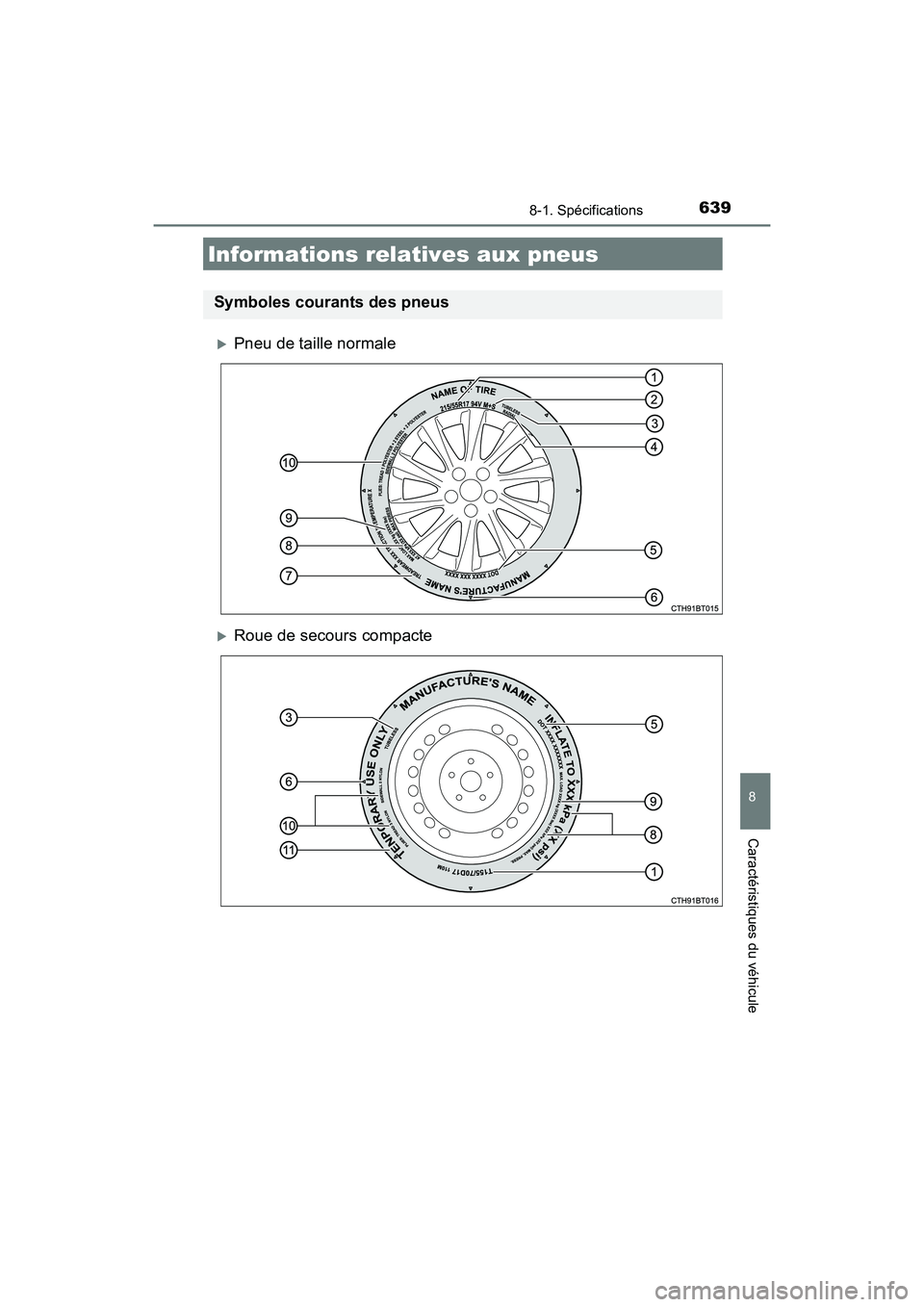 TOYOTA CAMRY 2018 Manuel du propriétaire (in French) 6398-1. Spécifications
8
Caractéristiques du véhicule
CAMRY_D (OM33B95D)
Pneu de taille normale
Roue de secours compacte
Informations relatives aux pneus
Symboles courants des pneus TOYOTA CAMRY 2018 Manuel du propriétaire (in French) 6398-1. Spécifications
8
Caractéristiques du véhicule
CAMRY_D (OM33B95D)
Pneu de taille normale
Roue de secours compacte
Informations relatives aux pneus
Symboles courants des pneus