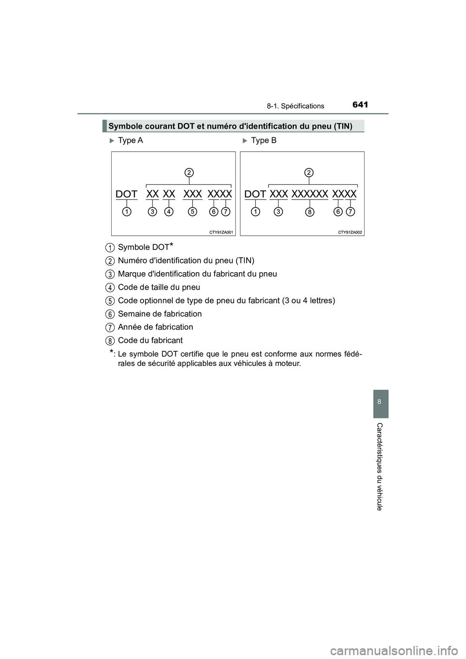TOYOTA CAMRY 2018 Manuel du propriétaire (in French) 6418-1. Spécifications
8
Caractéristiques du véhicule
CAMRY_D (OM33B95D)
Symbole DOT*
Numéro didentification du pneu (TIN)
Marque didentification du fabricant du pneu
Code de taille du pneu
C TOYOTA CAMRY 2018 Manuel du propriétaire (in French) 6418-1. Spécifications
8
Caractéristiques du véhicule
CAMRY_D (OM33B95D)
Symbole DOT*
Numéro didentification du pneu (TIN)
Marque didentification du fabricant du pneu
Code de taille du pneu
C