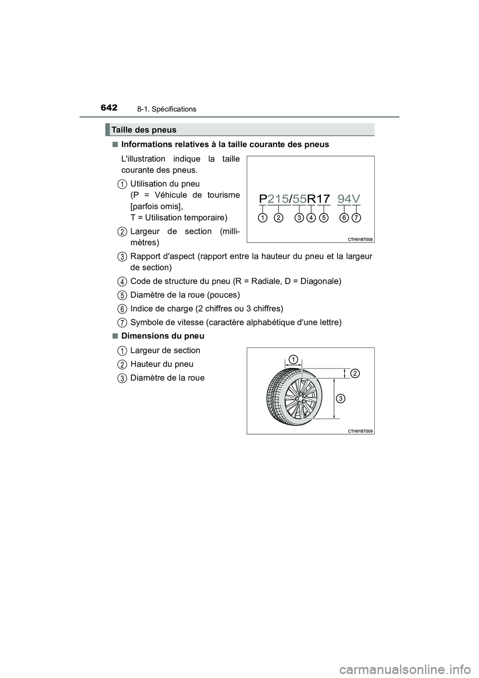 TOYOTA CAMRY 2018 Manuel du propriétaire (in French) 6428-1. Spécifications
CAMRY_D (OM33B95D)
■Informations relatives à la taille courante des pneus
Lillustration indique la taille
courante des pneus.
Utilisation du pneu
(P = Véhicule de to TOYOTA CAMRY 2018 Manuel du propriétaire (in French) 6428-1. Spécifications
CAMRY_D (OM33B95D)
■Informations relatives à la taille courante des pneus
Lillustration indique la taille
courante des pneus.
Utilisation du pneu
(P = Véhicule de to
