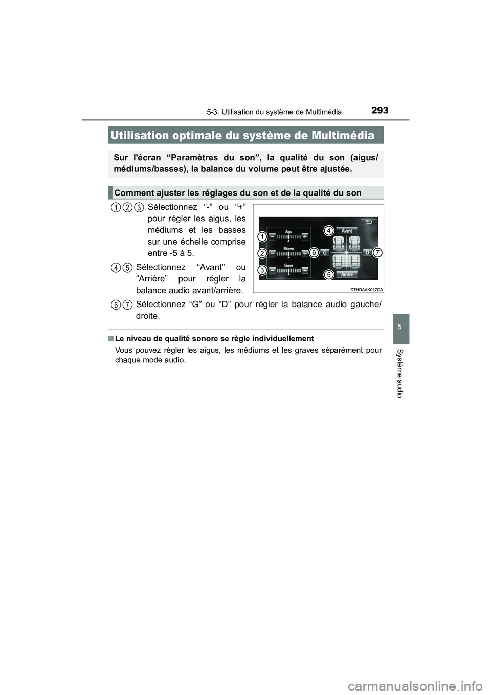 TOYOTA CAMRY 2017 Manuel du propriétaire (in French) 2935-3. Utilisation du système de Multimédia
5
Système audio
CAMRY_D (OM33C64D)
Sélectionnez “-” ou “+”
pour régler les aigus, les
médiums et les basses
sur une échelle comprise
entre - TOYOTA CAMRY 2017 Manuel du propriétaire (in French) 2935-3. Utilisation du système de Multimédia
5
Système audio
CAMRY_D (OM33C64D)
Sélectionnez “-” ou “+”
pour régler les aigus, les
médiums et les basses
sur une échelle comprise
entre -