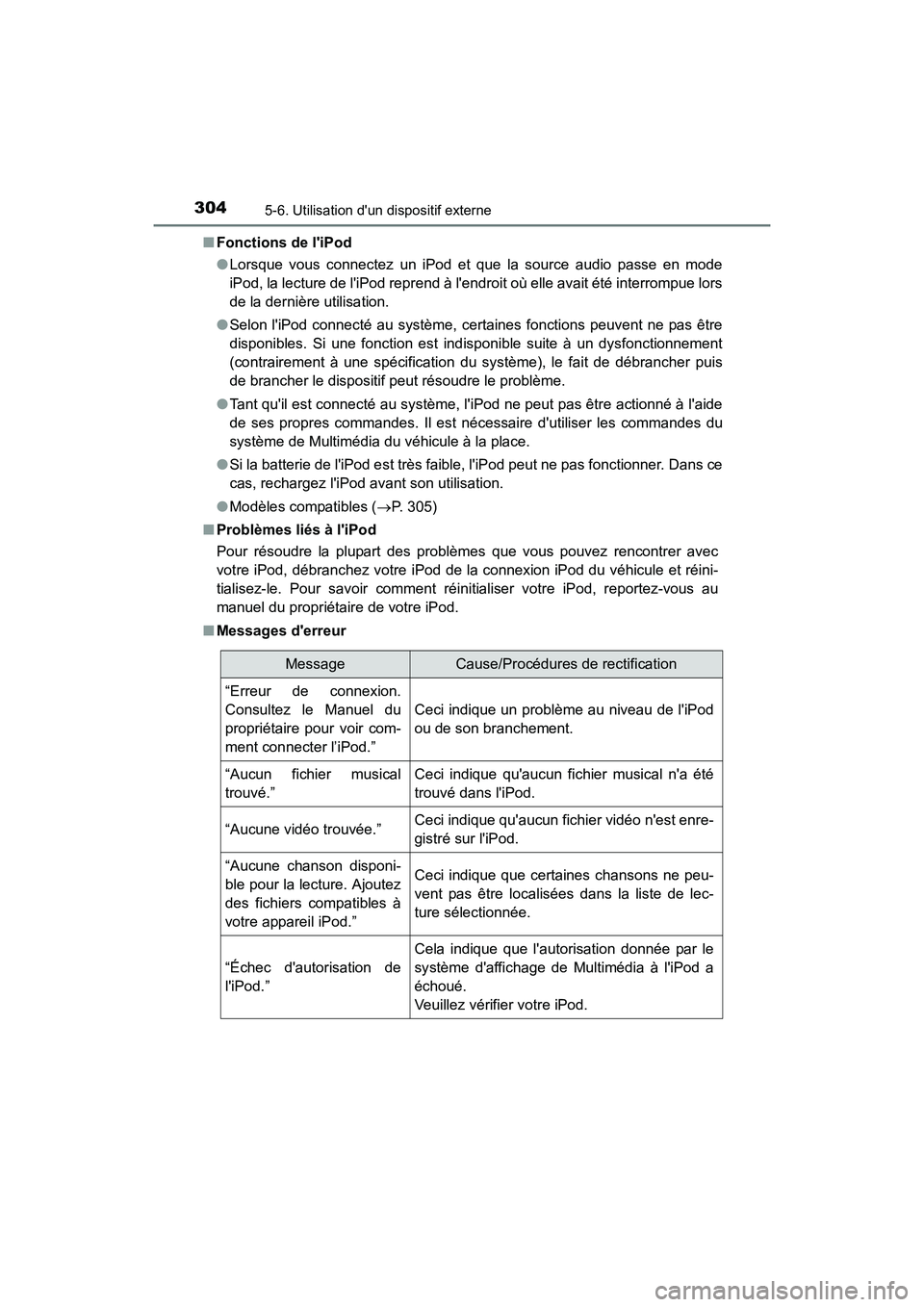 TOYOTA CAMRY 2017 Manuel du propriétaire (in French) 3045-6. Utilisation dun dispositif externe
CAMRY_D (OM33C64D)■
Fonctions de liPod
●Lorsque vous connectez un iPod et que la source audio passe en mode
iPod, la lecture de liPod reprend à lend TOYOTA CAMRY 2017 Manuel du propriétaire (in French) 3045-6. Utilisation dun dispositif externe
CAMRY_D (OM33C64D)■
Fonctions de liPod
●Lorsque vous connectez un iPod et que la source audio passe en mode
iPod, la lecture de liPod reprend à lend