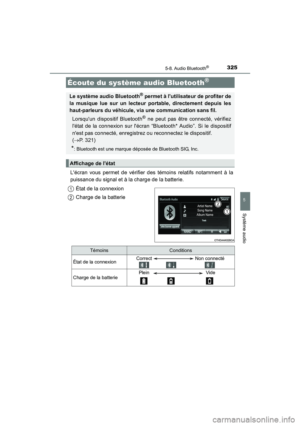 TOYOTA CAMRY 2017 Manuel du propriétaire (in French) 325
5
Système audio
CAMRY_D (OM33C64D)
5-8. Audio Bluetooth®
Lécran vous permet de vérifier des témoins relatifs notamment à la
puissance du signal et à la charge de la batterie.État de la co TOYOTA CAMRY 2017 Manuel du propriétaire (in French) 325
5
Système audio
CAMRY_D (OM33C64D)
5-8. Audio Bluetooth®
Lécran vous permet de vérifier des témoins relatifs notamment à la
puissance du signal et à la charge de la batterie.État de la co