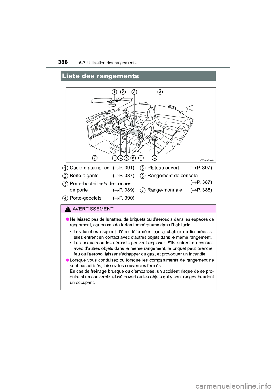 TOYOTA CAMRY 2017  Manuel du propriétaire (in French) 386
CAMRY_D (OM33C64D)
6-3. Utilisation des rangements
Liste des rangements
Casiers auxiliaires (→P. 391)
Boîte à gants ( →P. 387)
Porte-bouteilles/vide-poches
de porte ( →P. 389)
Porte-gobele