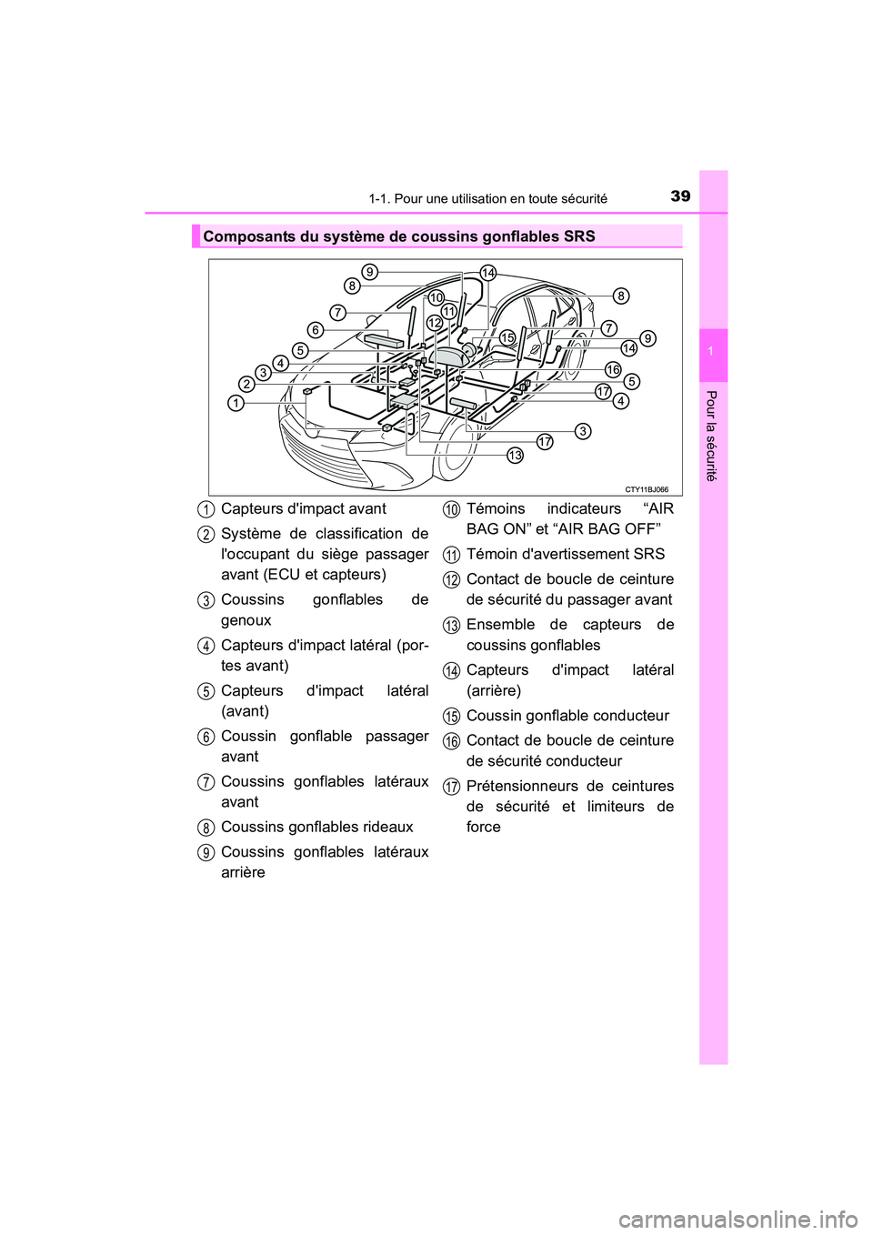 TOYOTA CAMRY 2017 Manuel du propriétaire (in French) 391-1. Pour une utilisation en toute sécurité
1
Pour la sécurité
CAMRY_D (OM33C64D)
Composants du système de coussins gonflables SRS
Capteurs dimpact avant
Système de classification de
loccupa TOYOTA CAMRY 2017 Manuel du propriétaire (in French) 391-1. Pour une utilisation en toute sécurité
1
Pour la sécurité
CAMRY_D (OM33C64D)
Composants du système de coussins gonflables SRS
Capteurs dimpact avant
Système de classification de
loccupa