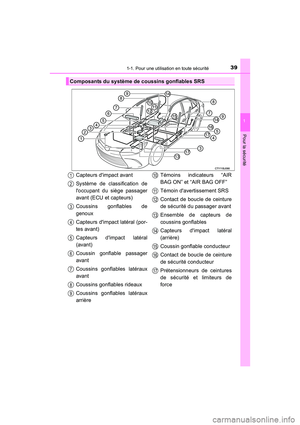 TOYOTA CAMRY 2017  Manuel du propriétaire (in French) 391-1. Pour une utilisation en toute sécurité
1
Pour la sécurité
CAMRY_D (OM33C64D)
Composants du système de coussins gonflables SRS
Capteurs dimpact avant
Système de classification de
loccupa