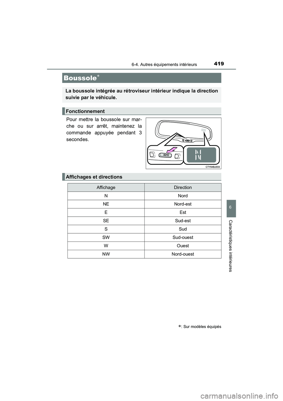 TOYOTA CAMRY 2017 Manuel du propriétaire (in French) 4196-4. Autres équipements intérieurs
6
Caractéristiques intérieures
CAMRY_D (OM33C64D)
Pour mettre la boussole sur mar-
che ou sur arrêt, maintenez la
commande appuyée pendant 3
secondes.
Bouss TOYOTA CAMRY 2017 Manuel du propriétaire (in French) 4196-4. Autres équipements intérieurs
6
Caractéristiques intérieures
CAMRY_D (OM33C64D)
Pour mettre la boussole sur mar-
che ou sur arrêt, maintenez la
commande appuyée pendant 3
secondes.
Bouss
