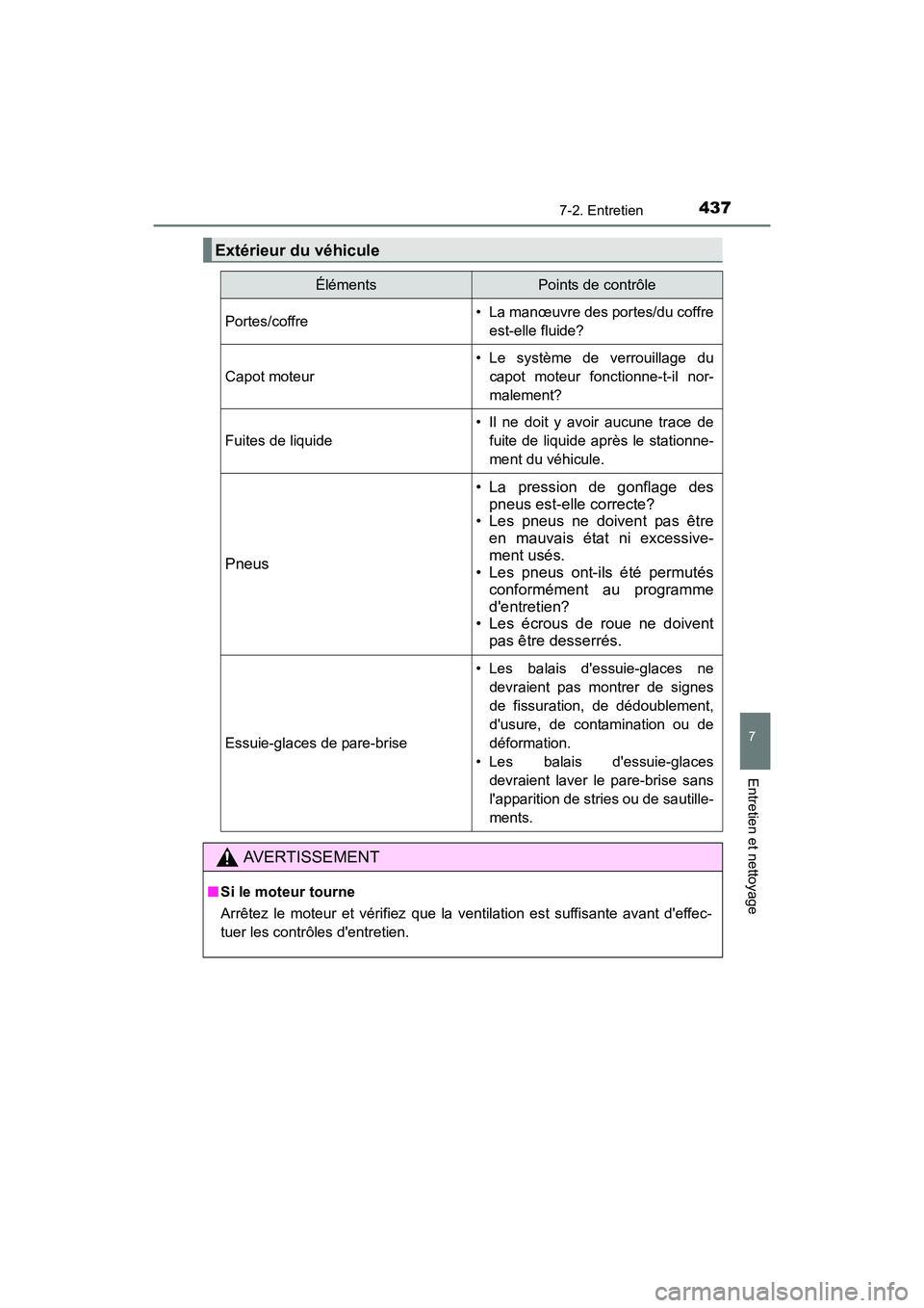 TOYOTA CAMRY 2017 Manuel du propriétaire (in French) 4377-2. Entretien
7
Entretien et nettoyage
CAMRY_D (OM33C64D)
Extérieur du véhicule
ÉlémentsPoints de contrôle
Portes/coffre• La manœuvre des portes/du coffreest-elle fluide?
Capot moteur
• TOYOTA CAMRY 2017 Manuel du propriétaire (in French) 4377-2. Entretien
7
Entretien et nettoyage
CAMRY_D (OM33C64D)
Extérieur du véhicule
ÉlémentsPoints de contrôle
Portes/coffre• La manœuvre des portes/du coffreest-elle fluide?
Capot moteur
•