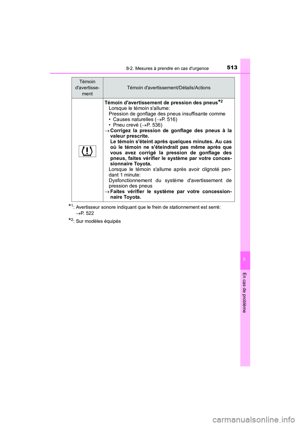 TOYOTA CAMRY 2017  Manuel du propriétaire (in French) 5138-2. Mesures à prendre en cas durgence
8
En cas de problème
CAMRY_D (OM33C64D)
*1: Avertisseur sonore indiquant que le frein de stationnement est serré: → P. 522
*2: Sur modèles équipés
T