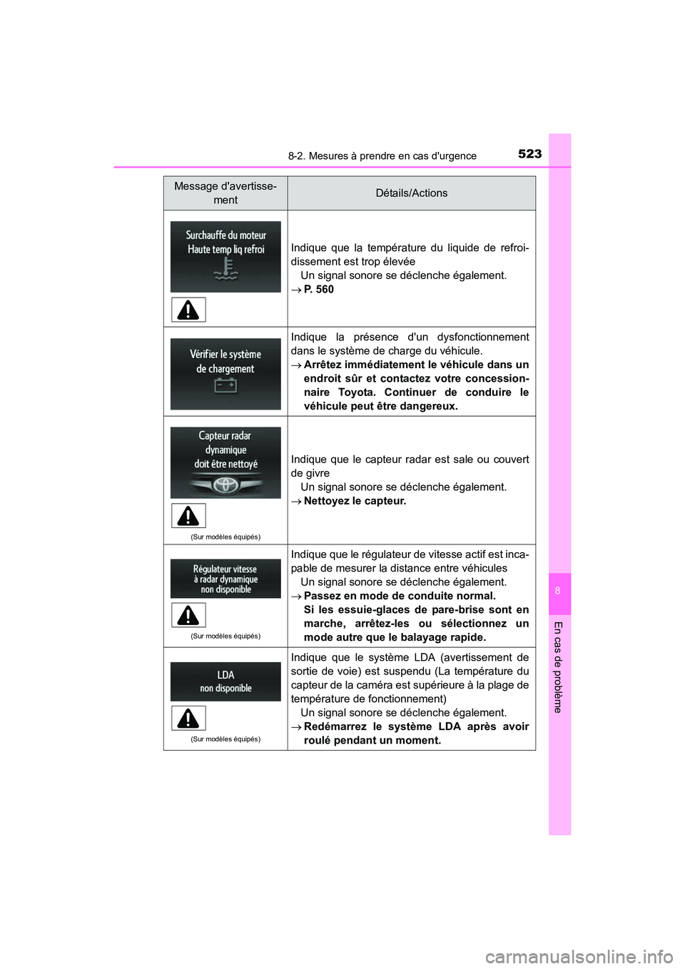 TOYOTA CAMRY 2017 Manuel du propriétaire (in French) 5238-2. Mesures à prendre en cas durgence
8
En cas de problème
CAMRY_D (OM33C64D)
Indique que la température du liquide de refroi-
dissement est trop élevéeUn signal sonore se déclenche égalem TOYOTA CAMRY 2017 Manuel du propriétaire (in French) 5238-2. Mesures à prendre en cas durgence
8
En cas de problème
CAMRY_D (OM33C64D)
Indique que la température du liquide de refroi-
dissement est trop élevéeUn signal sonore se déclenche égalem