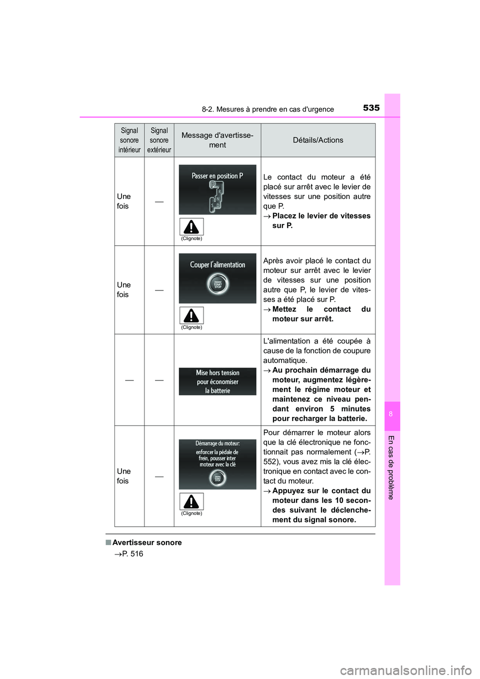 TOYOTA CAMRY 2017 Manuel du propriétaire (in French) 5358-2. Mesures à prendre en cas durgence
8
En cas de problème
CAMRY_D (OM33C64D)
■Avertisseur sonore
→ P. 516
Une
fois
Le contact du moteur a été
placé sur arrêt avec le levier de
vite TOYOTA CAMRY 2017 Manuel du propriétaire (in French) 5358-2. Mesures à prendre en cas durgence
8
En cas de problème
CAMRY_D (OM33C64D)
■Avertisseur sonore
→ P. 516
Une
fois
Le contact du moteur a été
placé sur arrêt avec le levier de
vite