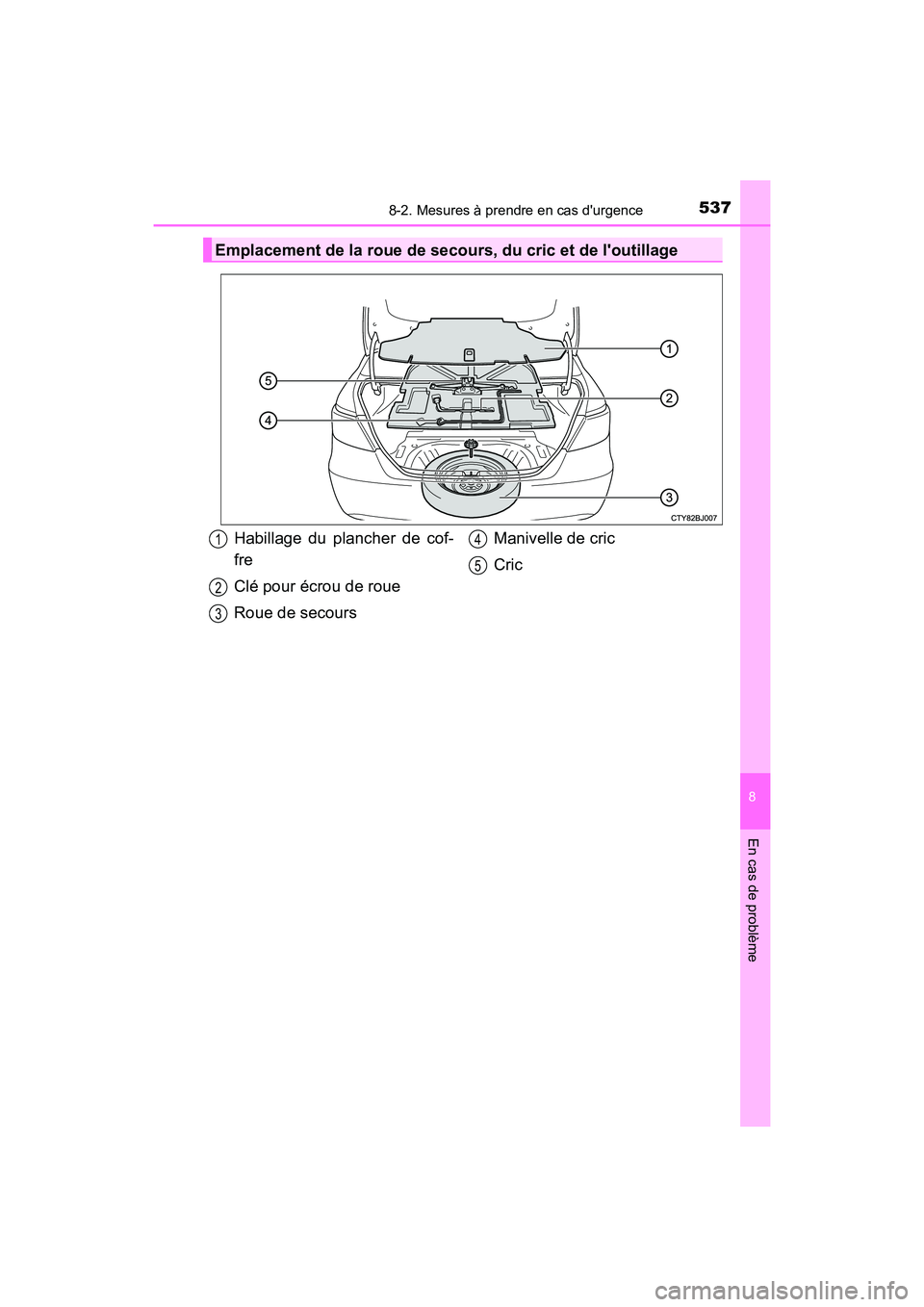 TOYOTA CAMRY 2017 Manuel du propriétaire (in French) 5378-2. Mesures à prendre en cas durgence
8
En cas de problème
CAMRY_D (OM33C64D)
Emplacement de la roue de secours, du cric et de loutillage
Habillage du plancher de cof-
fre
Clé pour écrou de TOYOTA CAMRY 2017 Manuel du propriétaire (in French) 5378-2. Mesures à prendre en cas durgence
8
En cas de problème
CAMRY_D (OM33C64D)
Emplacement de la roue de secours, du cric et de loutillage
Habillage du plancher de cof-
fre
Clé pour écrou de