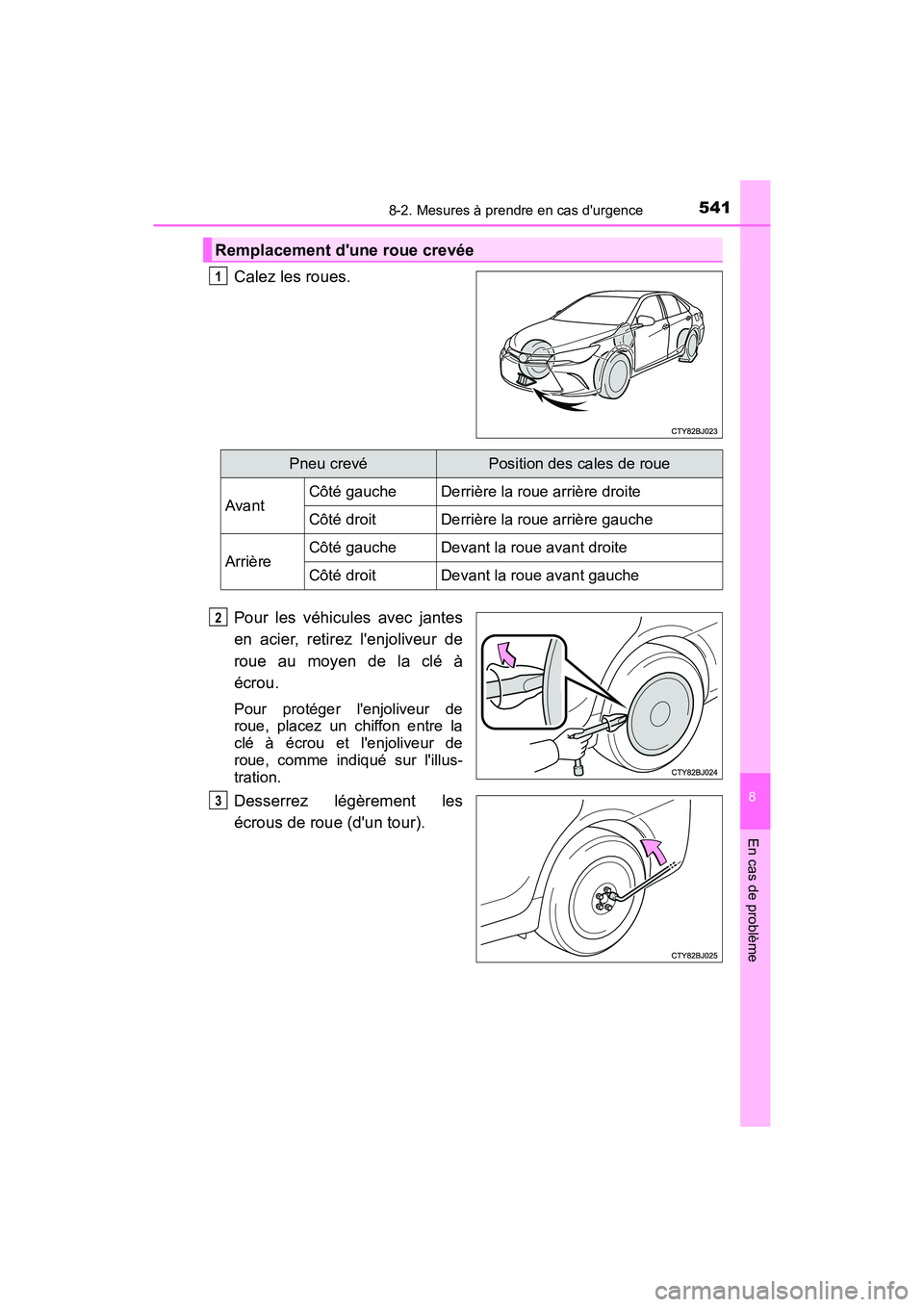 TOYOTA CAMRY 2017 Manuel du propriétaire (in French) 5418-2. Mesures à prendre en cas durgence
8
En cas de problème
CAMRY_D (OM33C64D)
Calez les roues.
Pour les véhicules avec jantes
en acier, retirez lenjoliveur de
roue au moyen de la clé à
écr TOYOTA CAMRY 2017 Manuel du propriétaire (in French) 5418-2. Mesures à prendre en cas durgence
8
En cas de problème
CAMRY_D (OM33C64D)
Calez les roues.
Pour les véhicules avec jantes
en acier, retirez lenjoliveur de
roue au moyen de la clé à
écr