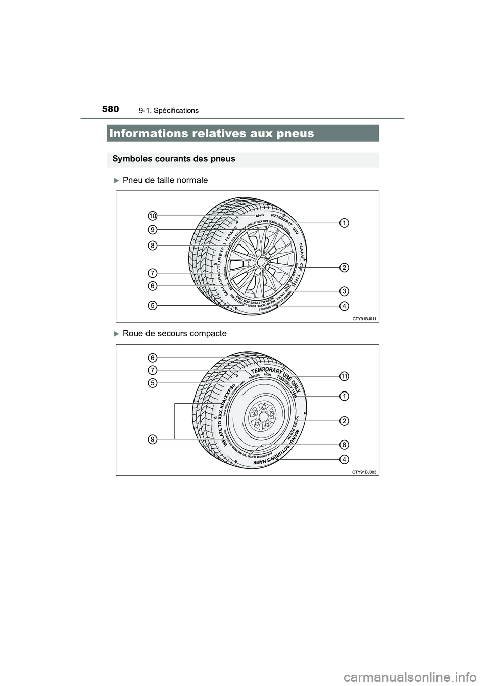 TOYOTA CAMRY 2017  Manuel du propriétaire (in French) 5809-1. Spécifications
CAMRY_D (OM33C64D)
�XPneu de taille normale
�XRoue de secours compacte
Informations relatives aux pneus
Symboles courants des pneus 