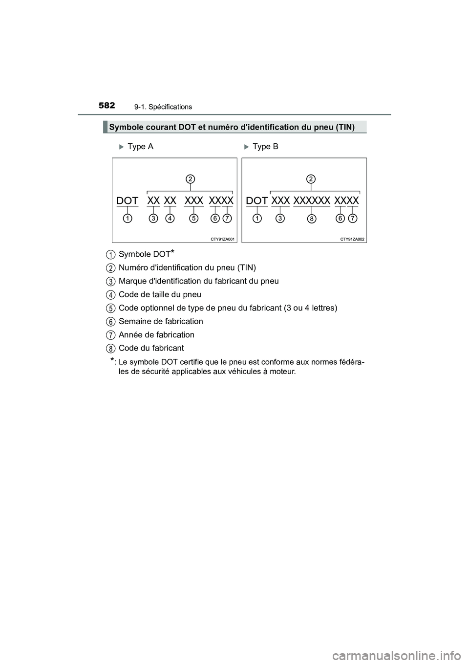TOYOTA CAMRY 2017  Manuel du propriétaire (in French) 5829-1. Spécifications
CAMRY_D (OM33C64D)
Symbole DOT*
Numéro didentification du pneu (TIN)
Marque didentification du fabricant du pneu
Code de taille du pneu
Code optionnel de type de pneu du fab