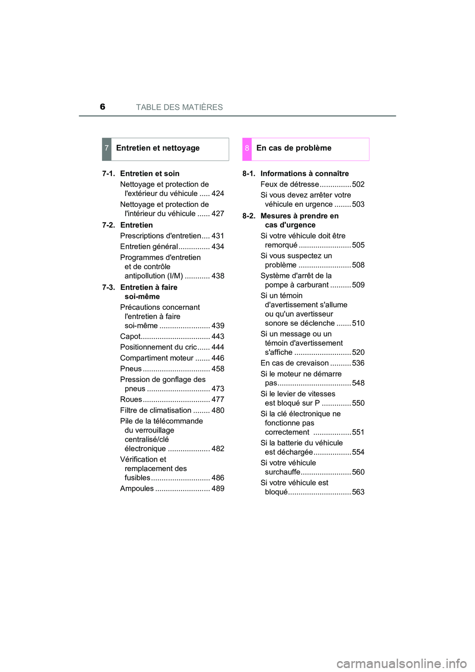 TOYOTA CAMRY 2017  Manuel du propriétaire (in French) TABLE DES MATIÈRES6
CAMRY_D (OM33C64D)7-1. Entretien et soin
Nettoyage et protection de lextérieur du véhicule ..... 424
Nettoyage et protection de  lintérieur du véhicule ...... 427
7-2. Entre