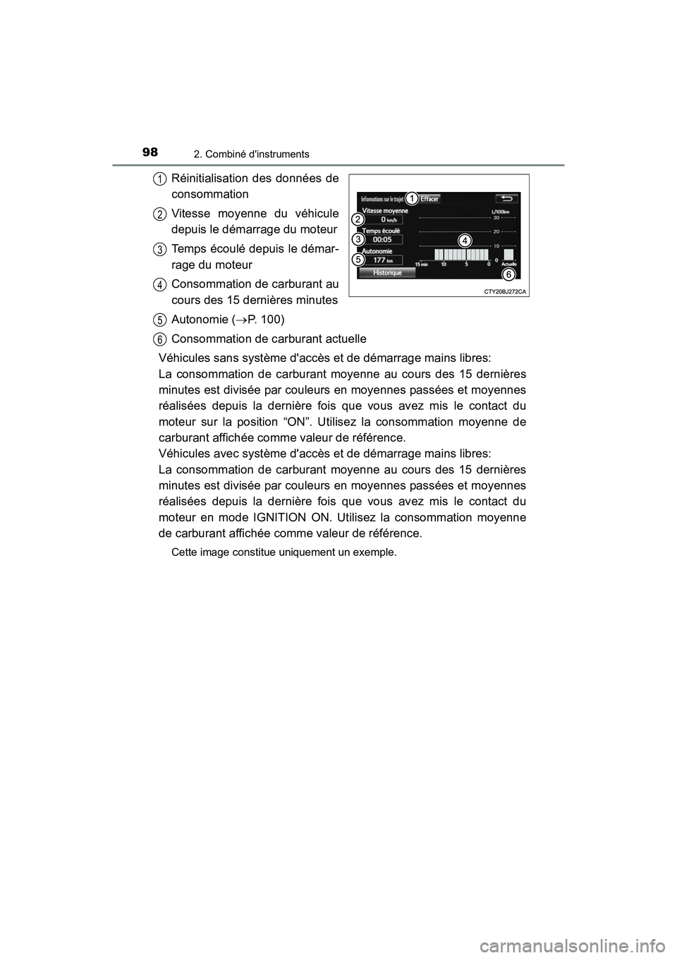 TOYOTA CAMRY 2017  Manuel du propriétaire (in French) 982. Combiné dinstruments
CAMRY_D (OM33C64D)
Réinitialisation des données de
consommation
Vitesse moyenne du véhicule
depuis le démarrage du moteur
Temps écoulé depuis le démar-
rage du moteu