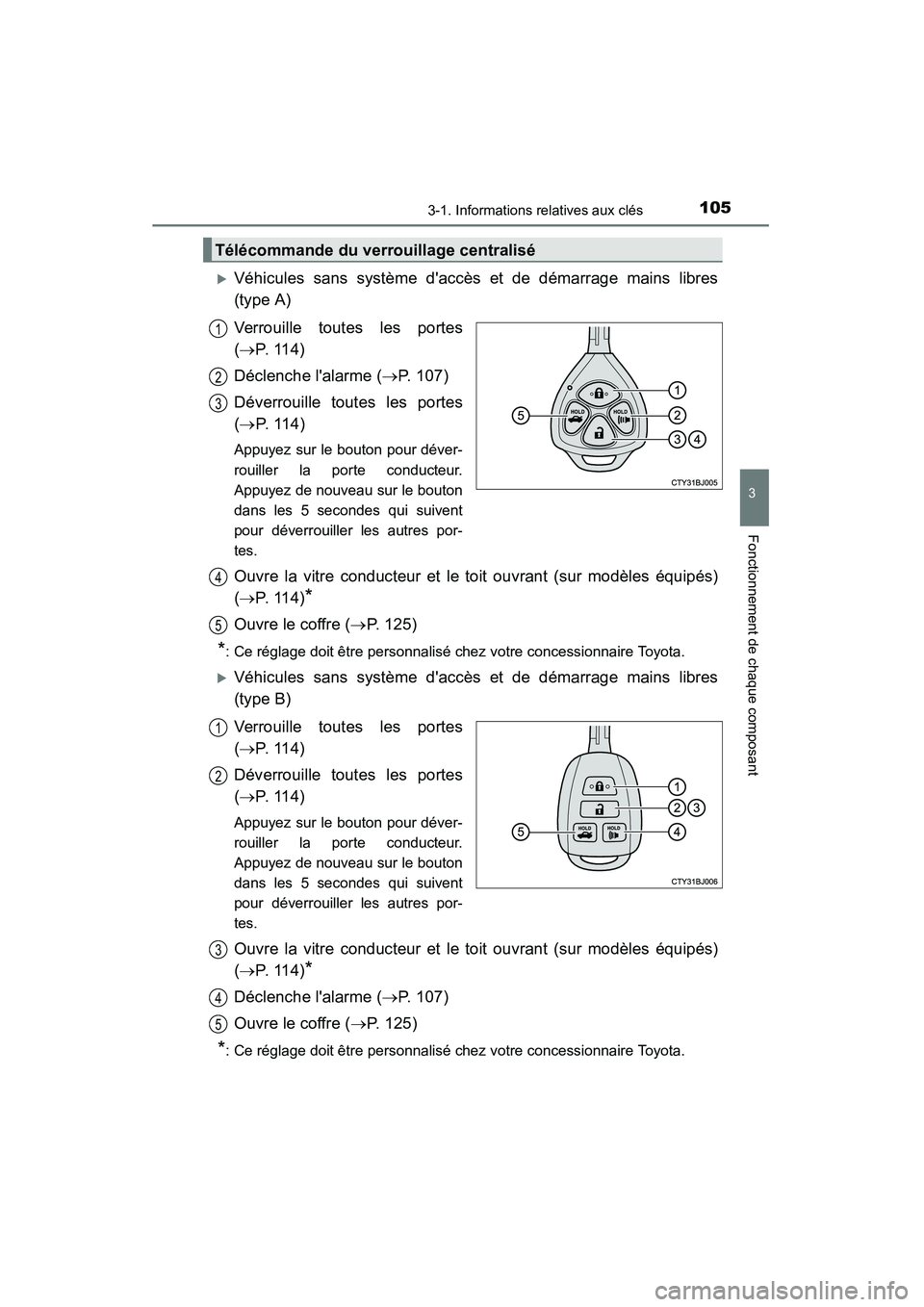 TOYOTA CAMRY 2015  Manuel du propriétaire (in French) 1053-1. Informations relatives aux clés
3
Fonctionnement de chaque composant
CAMRY_D (OM33A86D)
�XVéhicules sans système daccès et de démarrage mains libres
(type A)
Verrouille toutes les portes