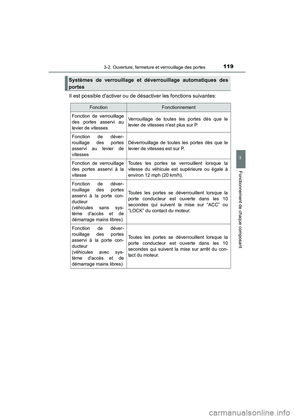 TOYOTA CAMRY 2015 Manuel du propriétaire (in French) 1193-2. Ouverture, fermeture et verrouillage des portes
3
Fonctionnement de chaque composant
CAMRY_D (OM33A86D)
Il est possible dactiver ou de désactiver les fonctions suivantes:
Systèmes de verrou TOYOTA CAMRY 2015 Manuel du propriétaire (in French) 1193-2. Ouverture, fermeture et verrouillage des portes
3
Fonctionnement de chaque composant
CAMRY_D (OM33A86D)
Il est possible dactiver ou de désactiver les fonctions suivantes:
Systèmes de verrou