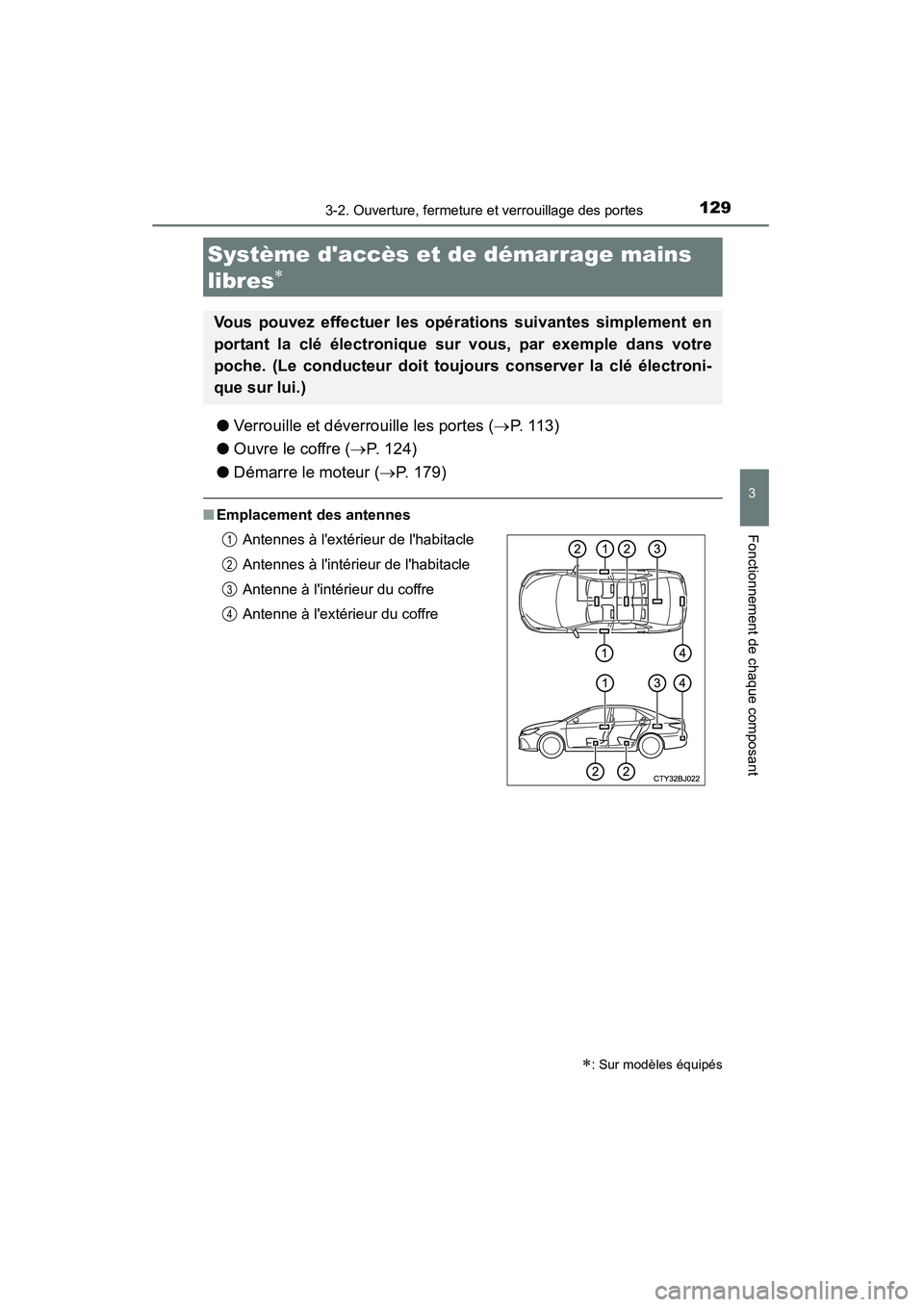 TOYOTA CAMRY 2015 Manuel du propriétaire (in French) 1293-2. Ouverture, fermeture et verrouillage des portes
3
Fonctionnement de chaque composant
CAMRY_D (OM33A86D)
●Verrouille et déverrouille les portes ( →P. 1 1 3 )
● Ouvre le coffre ( →P. 1 TOYOTA CAMRY 2015 Manuel du propriétaire (in French) 1293-2. Ouverture, fermeture et verrouillage des portes
3
Fonctionnement de chaque composant
CAMRY_D (OM33A86D)
●Verrouille et déverrouille les portes ( →P. 1 1 3 )
● Ouvre le coffre ( →P. 1