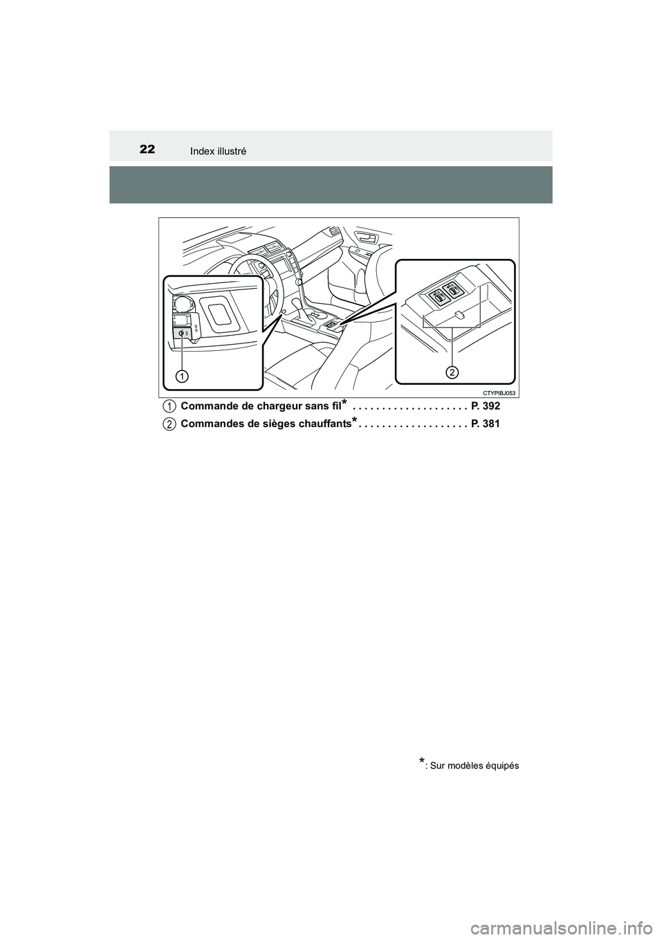 TOYOTA CAMRY 2015 Manuel du propriétaire (in French) 22Index illustré
CAMRY_D (OM33A86D)Commande de chargeur sans fil
* . . . . . . . . . . . . . . . . . . . . P. 392
Commandes de sièges chauffants
*. . . . . . . . . . . . . . . . . . . P. 381
*: Su TOYOTA CAMRY 2015 Manuel du propriétaire (in French) 22Index illustré
CAMRY_D (OM33A86D)Commande de chargeur sans fil
* . . . . . . . . . . . . . . . . . . . . P. 392
Commandes de sièges chauffants
*. . . . . . . . . . . . . . . . . . . P. 381
*: Su