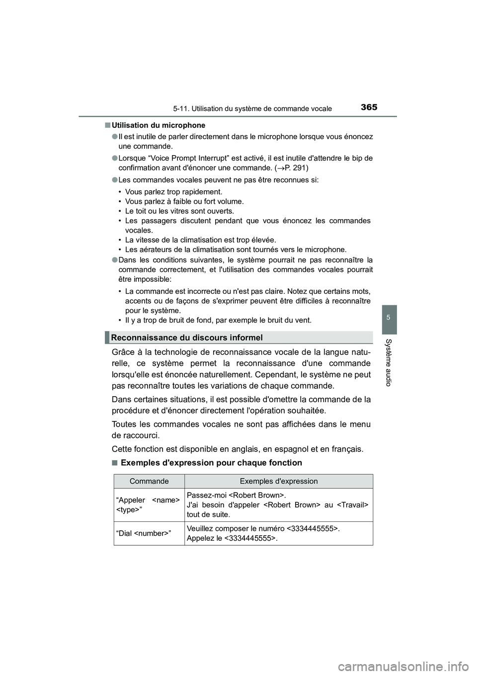 TOYOTA CAMRY 2015 Manuel du propriétaire (in French) 3655-11. Utilisation du système de commande vocale
5
Système audio
CAMRY_D (OM33A86D)■
Utilisation du microphone
●Il est inutile de parler directem ent dans le microphone lorsque vous énoncez
u TOYOTA CAMRY 2015 Manuel du propriétaire (in French) 3655-11. Utilisation du système de commande vocale
5
Système audio
CAMRY_D (OM33A86D)■
Utilisation du microphone
●Il est inutile de parler directem ent dans le microphone lorsque vous énoncez
u