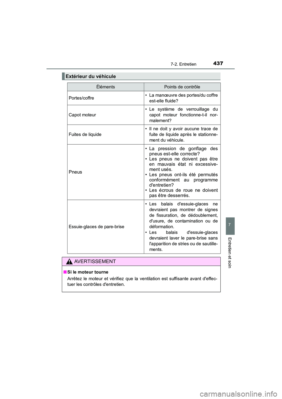 TOYOTA CAMRY 2015 Manuel du propriétaire (in French) 4377-2. Entretien
7
Entretien et soin
CAMRY_D (OM33A86D)
Extérieur du véhicule
ÉlémentsPoints de contrôle
Portes/coffre• La manœuvre des portes/du coffreest-elle fluide?
Capot moteur
• Le sy TOYOTA CAMRY 2015 Manuel du propriétaire (in French) 4377-2. Entretien
7
Entretien et soin
CAMRY_D (OM33A86D)
Extérieur du véhicule
ÉlémentsPoints de contrôle
Portes/coffre• La manœuvre des portes/du coffreest-elle fluide?
Capot moteur
• Le sy