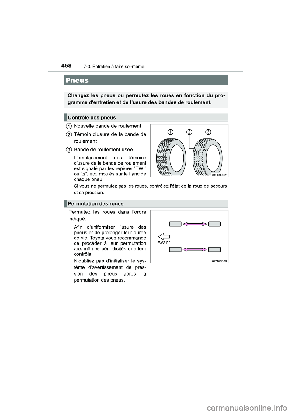 TOYOTA CAMRY 2015 Manuel du propriétaire (in French) 4587-3. Entretien à faire soi-même
CAMRY_D (OM33A86D)
Nouvelle bande de roulement
Témoin dusure de la bande de
roulement
Bande de roulement usée
Lemplacement des témoins
dusure de la bande de TOYOTA CAMRY 2015 Manuel du propriétaire (in French) 4587-3. Entretien à faire soi-même
CAMRY_D (OM33A86D)
Nouvelle bande de roulement
Témoin dusure de la bande de
roulement
Bande de roulement usée
Lemplacement des témoins
dusure de la bande de