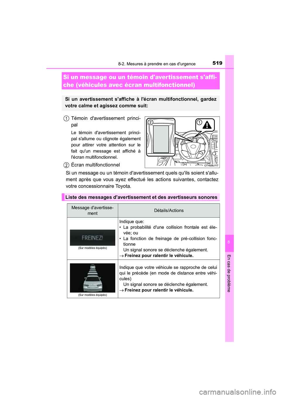 TOYOTA CAMRY 2015 Manuel du propriétaire (in French) 5198-2. Mesures à prendre en cas durgence
8
En cas de problème
CAMRY_D (OM33A86D)
Témoin davertissement princi-
pal
Le témoin davertissement princi-
pal sallume ou clignote également
pour att TOYOTA CAMRY 2015 Manuel du propriétaire (in French) 5198-2. Mesures à prendre en cas durgence
8
En cas de problème
CAMRY_D (OM33A86D)
Témoin davertissement princi-
pal
Le témoin davertissement princi-
pal sallume ou clignote également
pour att