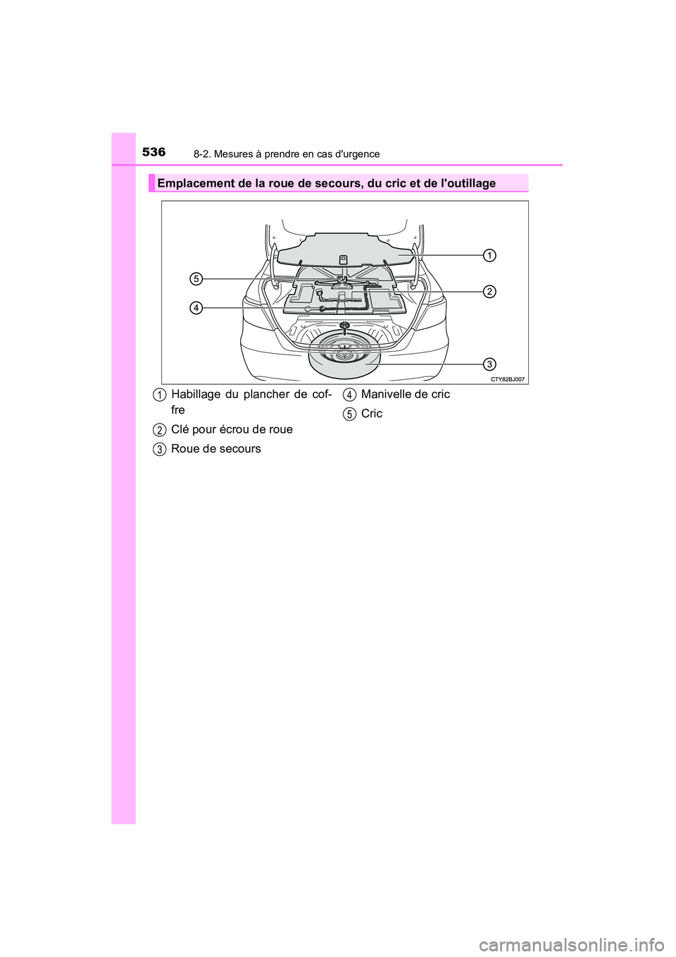 TOYOTA CAMRY 2015 Manuel du propriétaire (in French) 5368-2. Mesures à prendre en cas durgence
CAMRY_D (OM33A86D)
Emplacement de la roue de secours, du cric et de loutillage
Habillage du plancher de cof-
fre
Clé pour écrou de roue
Roue de secoursMa TOYOTA CAMRY 2015 Manuel du propriétaire (in French) 5368-2. Mesures à prendre en cas durgence
CAMRY_D (OM33A86D)
Emplacement de la roue de secours, du cric et de loutillage
Habillage du plancher de cof-
fre
Clé pour écrou de roue
Roue de secoursMa