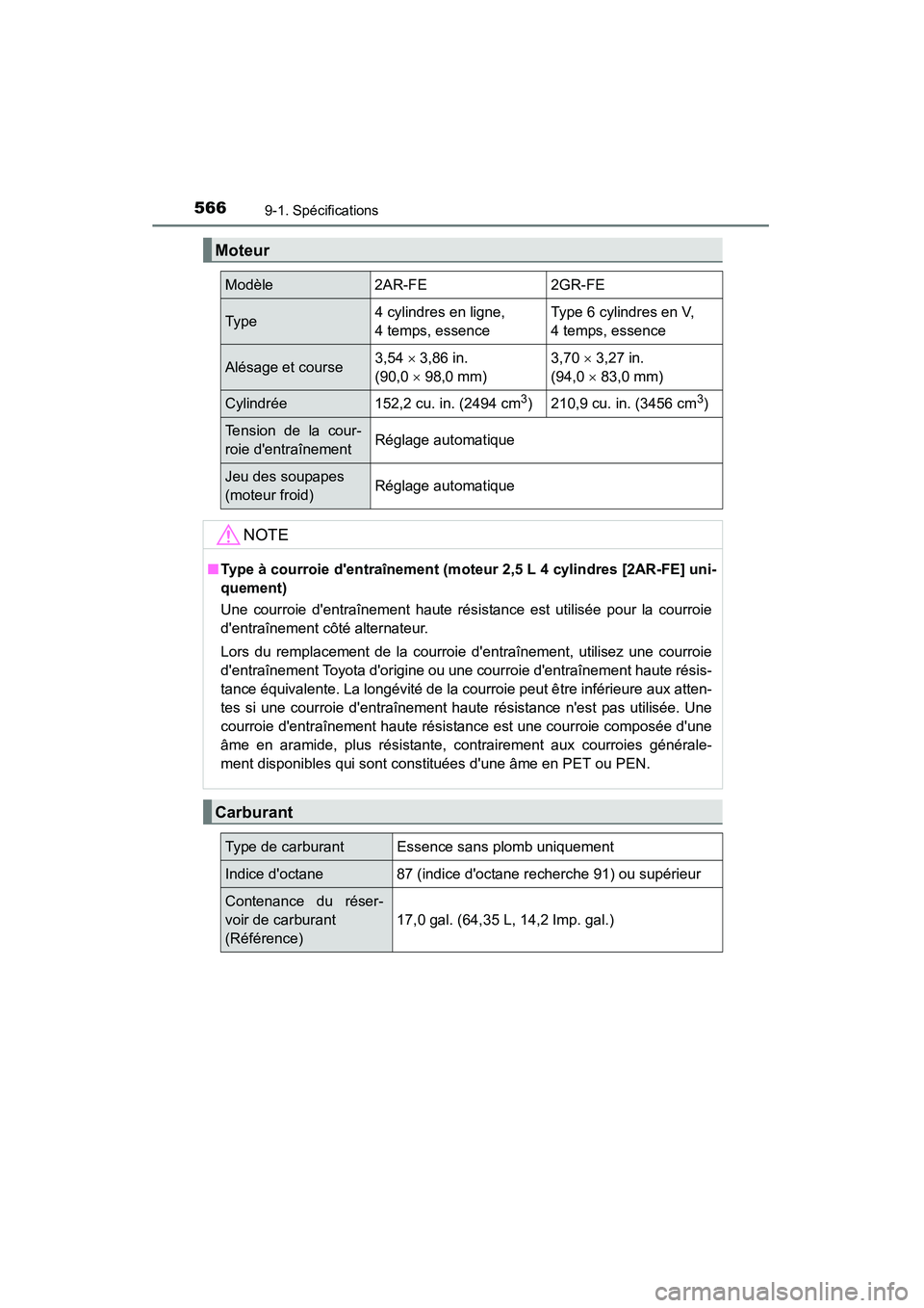 TOYOTA CAMRY 2015 Manuel du propriétaire (in French) 5669-1. Spécifications
CAMRY_D (OM33A86D)
Moteur
Modèle2AR-FE 2GR-FE
Typ e4 cylindres en ligne,
4 temps, essence Type 6 cylindres en V,
4 temps, essence
Alésage et course
3,54 ×
3,86 in.
(90,0 TOYOTA CAMRY 2015 Manuel du propriétaire (in French) 5669-1. Spécifications
CAMRY_D (OM33A86D)
Moteur
Modèle2AR-FE 2GR-FE
Typ e4 cylindres en ligne,
4 temps, essence Type 6 cylindres en V,
4 temps, essence
Alésage et course
3,54 ×
3,86 in.
(90,0