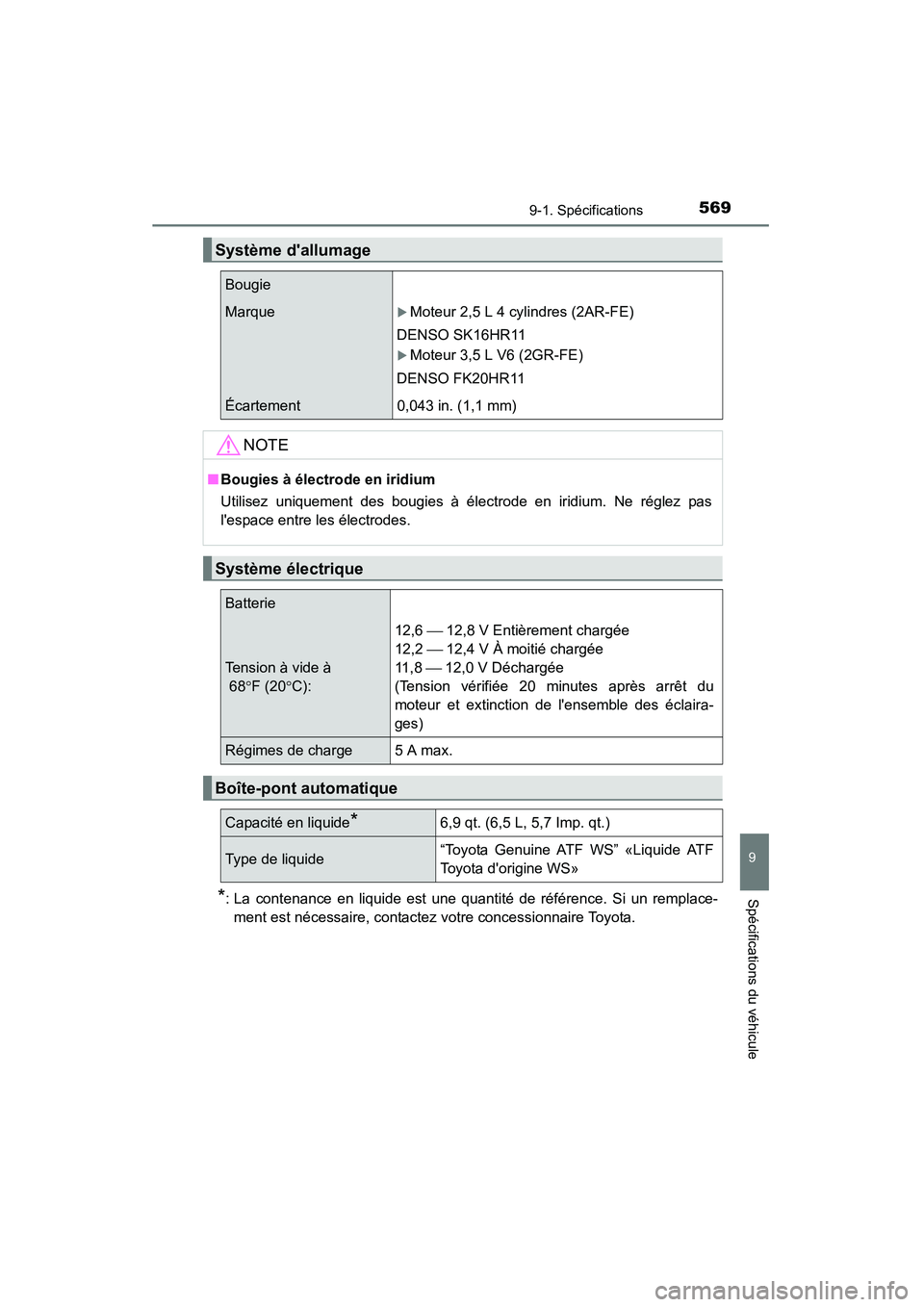 TOYOTA CAMRY 2015  Manuel du propriétaire (in French) 5699-1. Spécifications
9
Spécifications du véhicule
CAMRY_D (OM33A86D)
*: La contenance en liquide est une quantité de référence. Si un remplace-ment est nécessaire, contactez votre concessionn