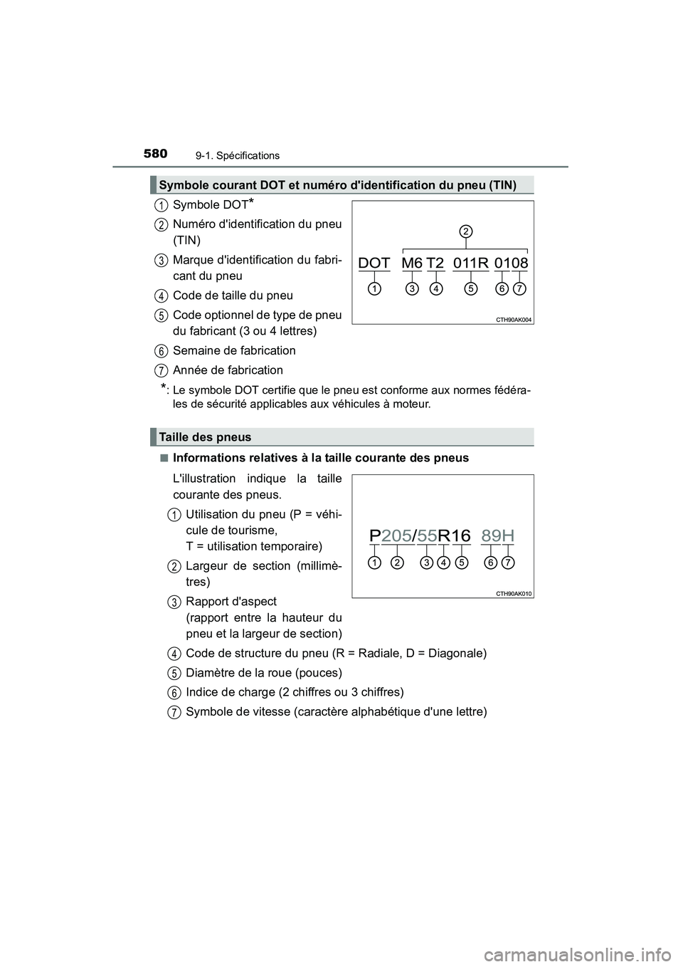 TOYOTA CAMRY 2015 Manuel du propriétaire (in French) 5809-1. Spécifications
CAMRY_D (OM33A86D)
Symbole DOT*
Numéro didentification du pneu
(TIN)
Marque didentification du fabri-
cant du pneu
Code de taille du pneu
Code optionnel de type de pneu
du f TOYOTA CAMRY 2015 Manuel du propriétaire (in French) 5809-1. Spécifications
CAMRY_D (OM33A86D)
Symbole DOT*
Numéro didentification du pneu
(TIN)
Marque didentification du fabri-
cant du pneu
Code de taille du pneu
Code optionnel de type de pneu
du f