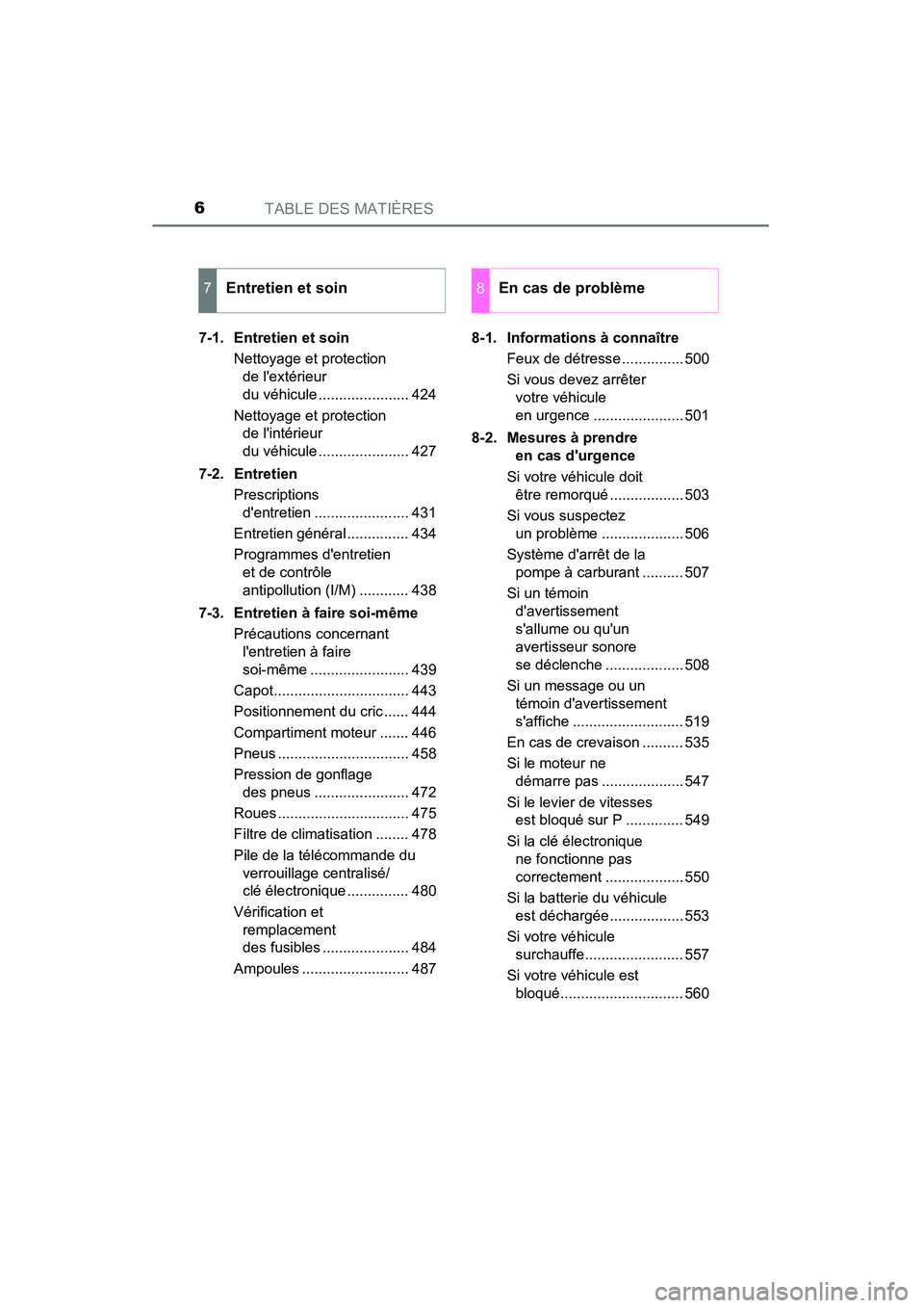 TOYOTA CAMRY 2015  Manuel du propriétaire (in French) TABLE DES MATIÈRES6
CAMRY_D (OM33A86D)7-1. Entretien et soin
Nettoyage et protection de lextérieur 
du véhicule ...................... 424
Nettoyage et protection  de lintérieur 
du véhicule ..