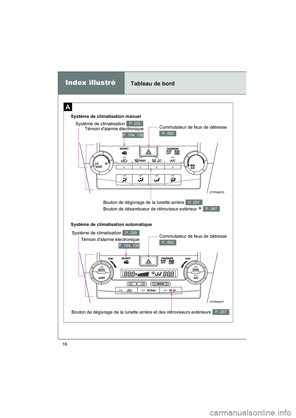 TOYOTA CAMRY 2012  Manuel du propriétaire (in French) CAMRY_D
16Bouton de dégivrage de la lunette arrière et des rétroviseurs extérieurs 
P. 267
A
Système de climatisation P. 259
Bouton de dégivrage de la lunette arrière 
Bouton de désembueur de 
