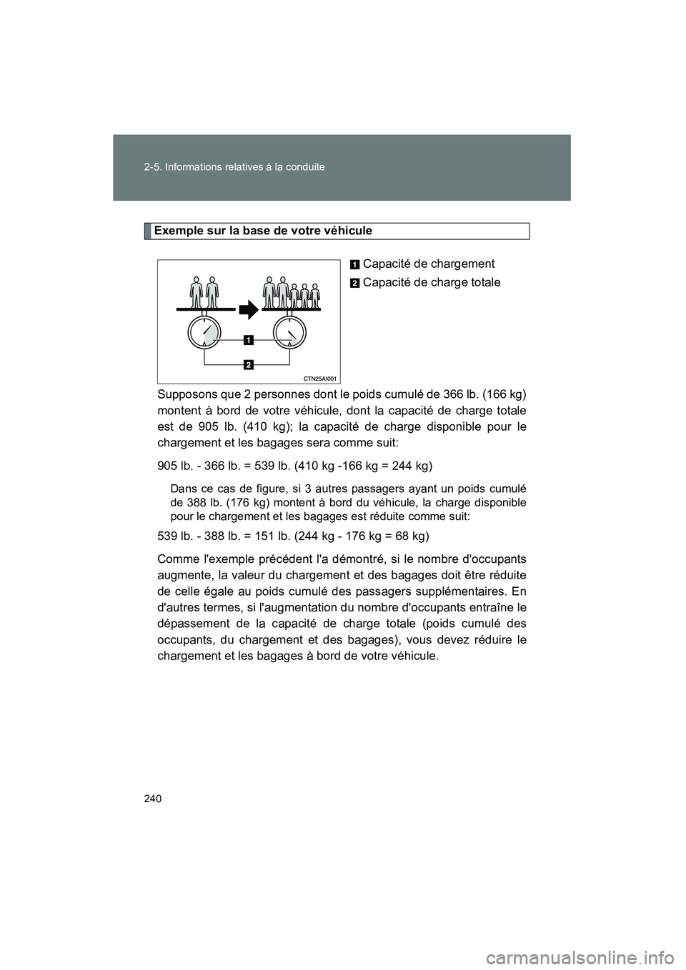 TOYOTA CAMRY 2012  Manuel du propriétaire (in French) 240 2-5. Informations relatives à la conduite
CAMRY_D
Exemple sur la base de votre véhiculeCapacité de chargement
Capacité de charge totale
Supposons que 2 personnes dont le poids cumulé de 366 l