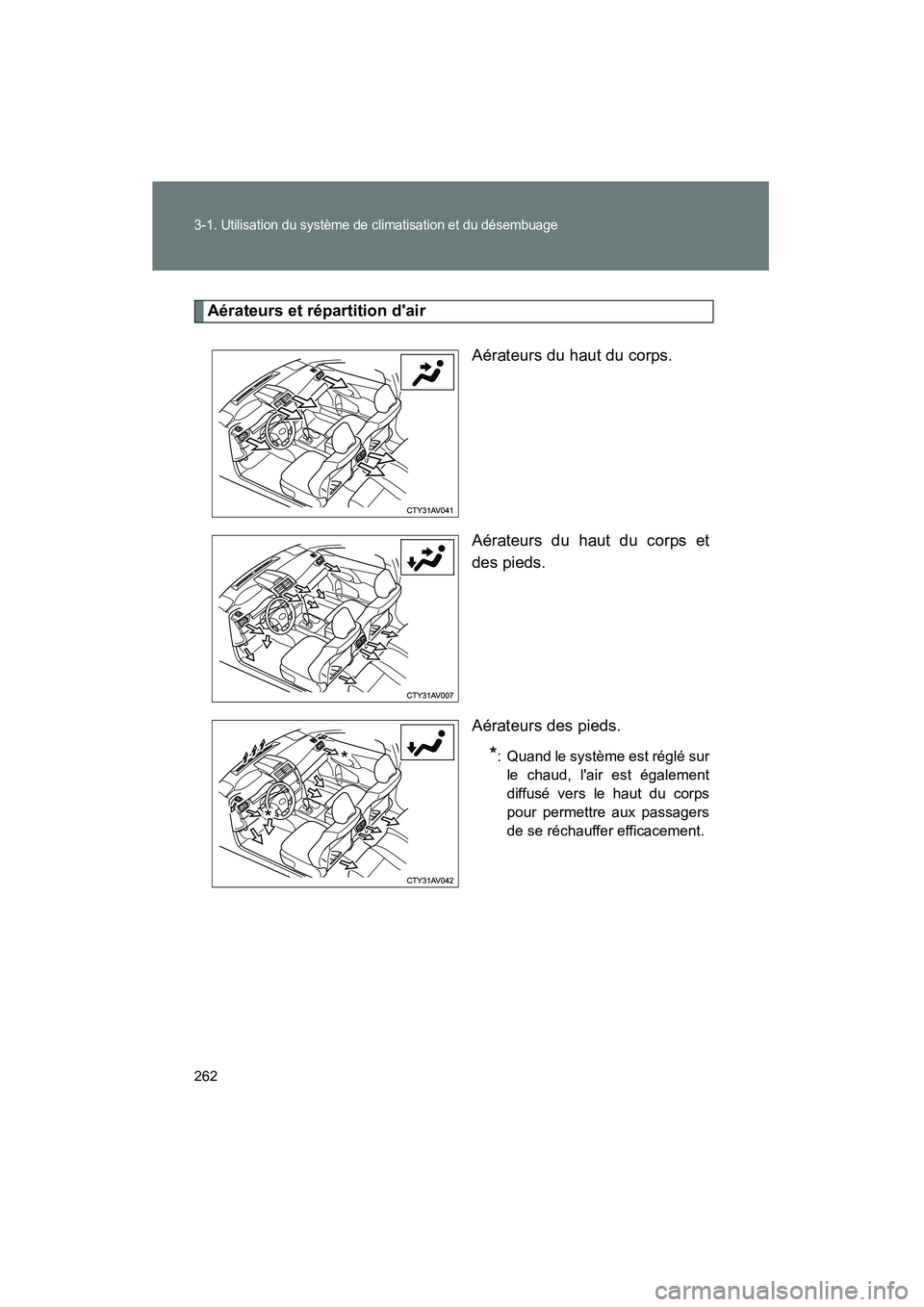 TOYOTA CAMRY 2012 Manuel du propriétaire (in French) 262
3-1. Utilisation du système de climatisation et du désembuage
CAMRY_D
Aérateurs et répartition dairAérateurs du haut du corps.
Aérateurs du haut du corps et
des pieds.
Aérateurs des pieds. TOYOTA CAMRY 2012 Manuel du propriétaire (in French) 262
3-1. Utilisation du système de climatisation et du désembuage
CAMRY_D
Aérateurs et répartition dairAérateurs du haut du corps.
Aérateurs du haut du corps et
des pieds.
Aérateurs des pieds.